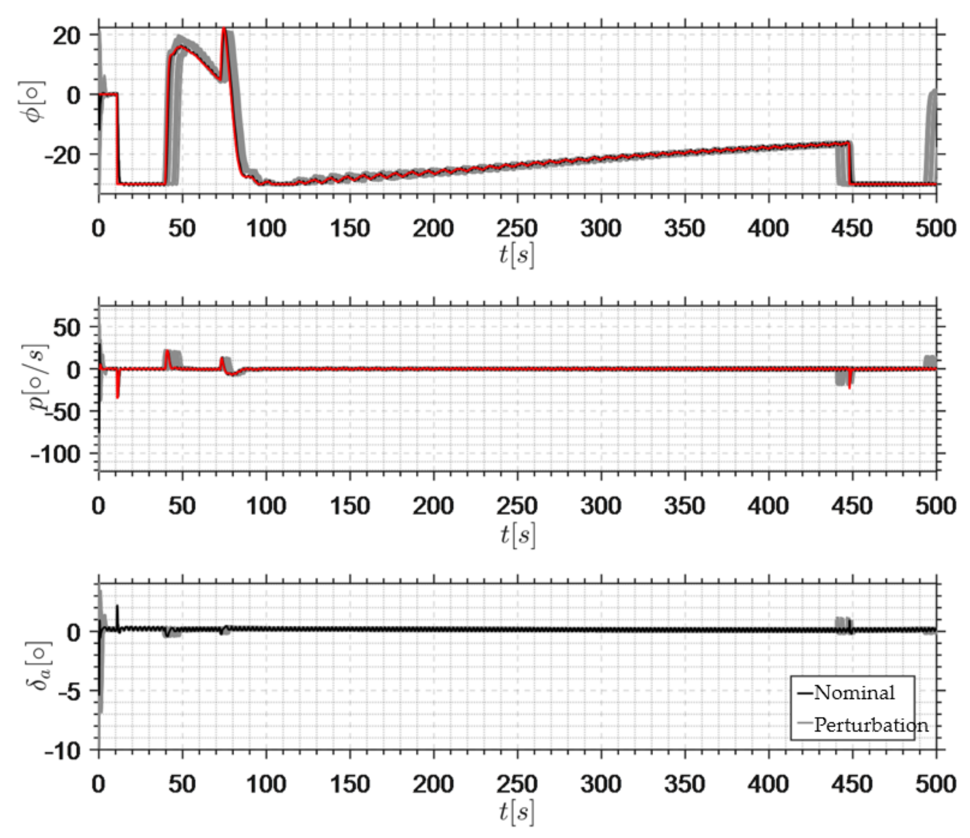 Aerospace 10 00198 g026