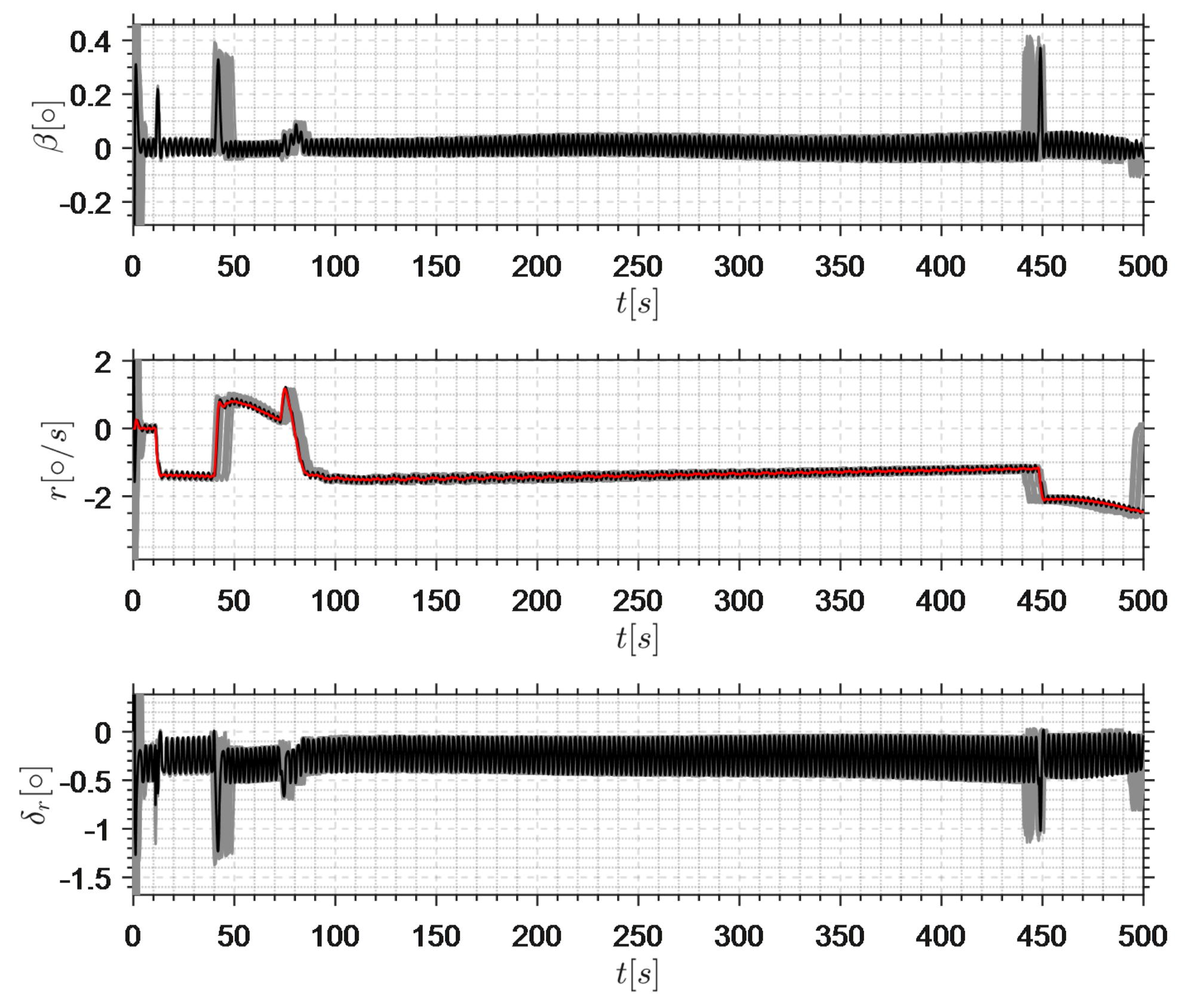Aerospace 10 00198 g027