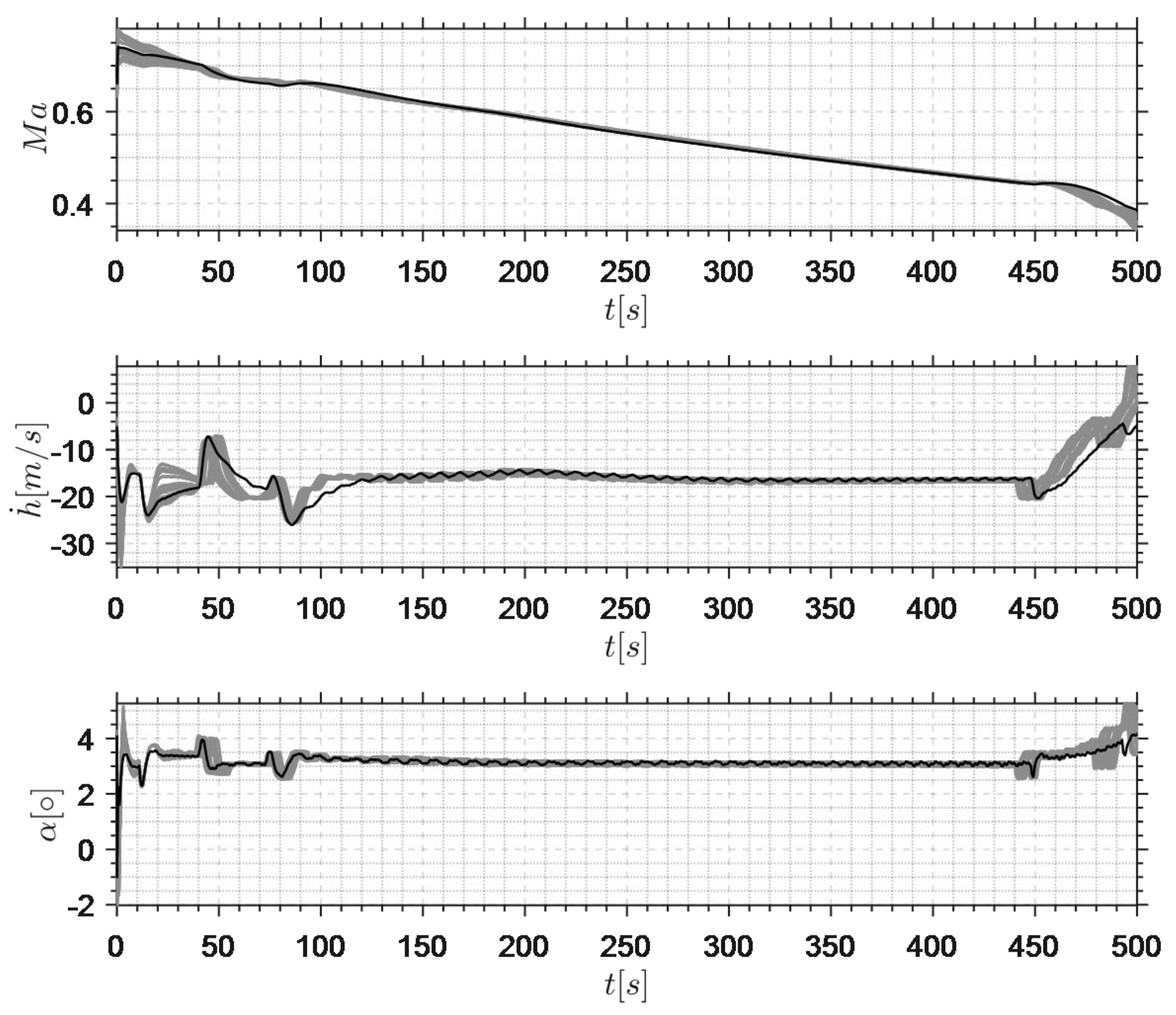 Aerospace 10 00198 g028
