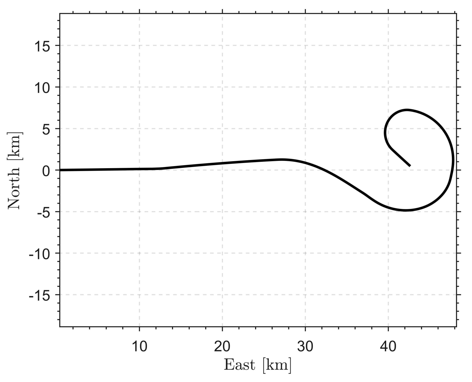 Aerospace 10 00198 g029