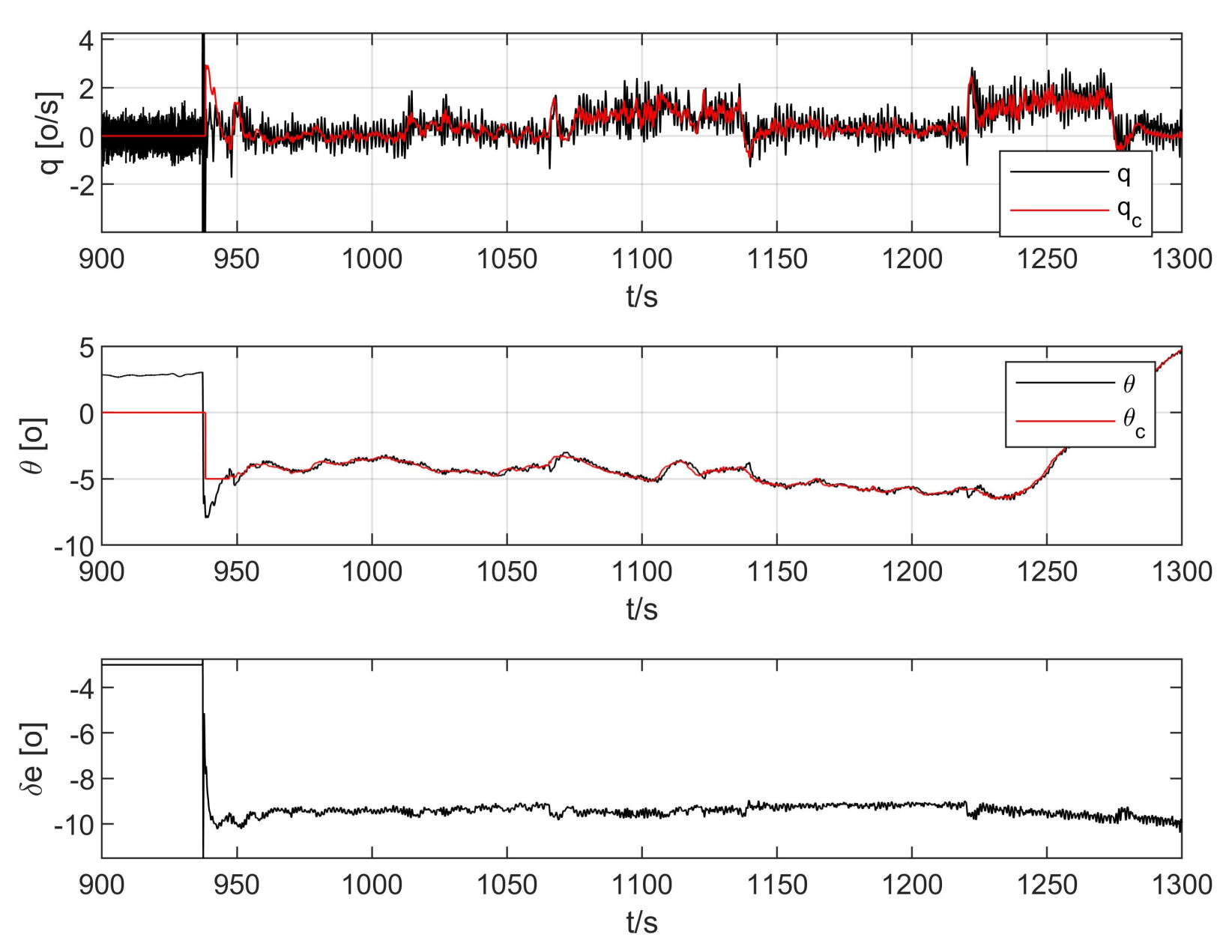 Aerospace 10 00198 g030