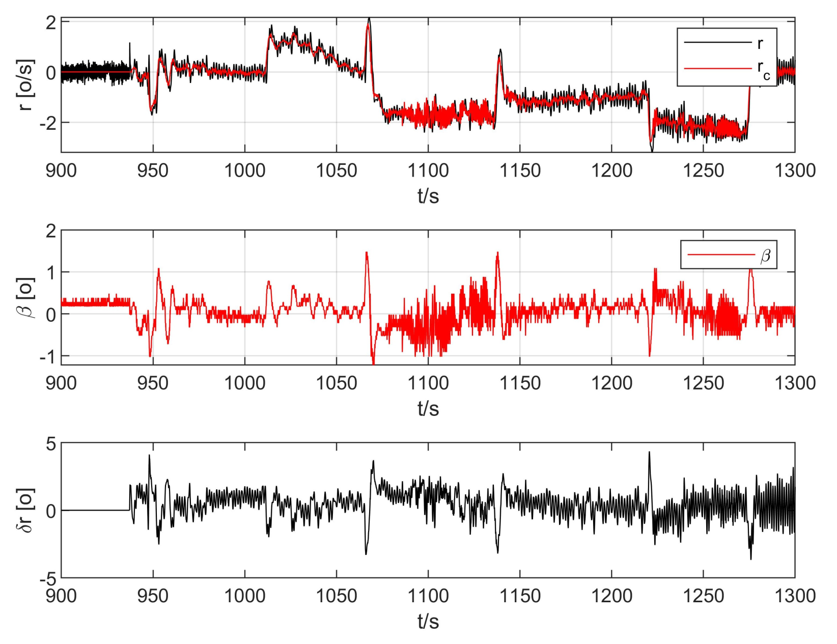 Aerospace 10 00198 g031