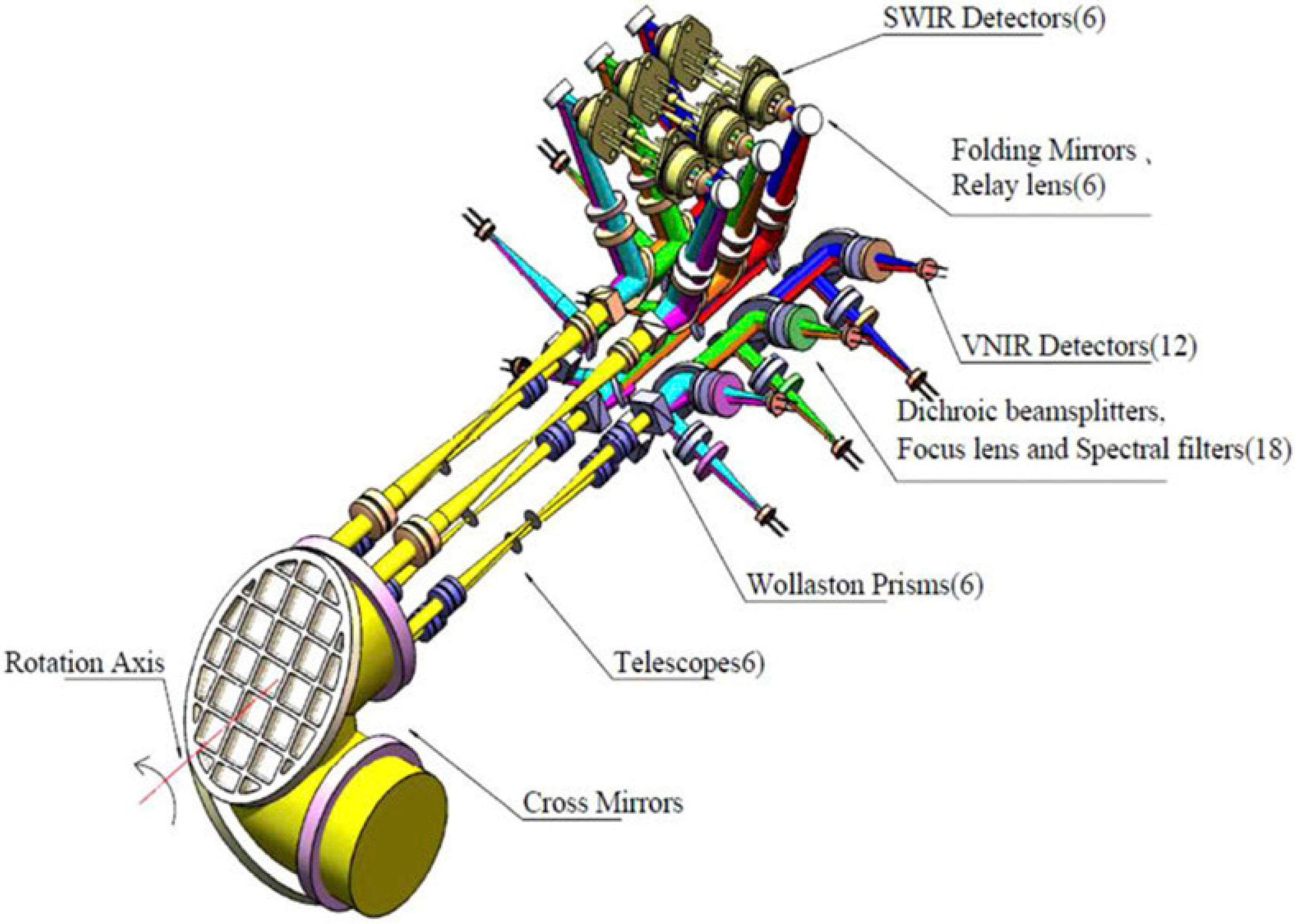 Aerospace 10 00200 g002 Aerospace 10 00200 g002