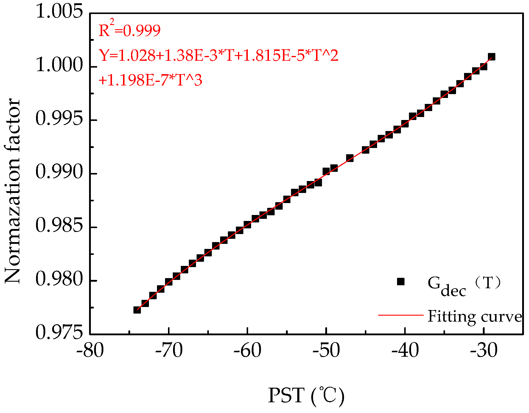 Aerospace 10 00200 g015 Aerospace 10 00200 g015