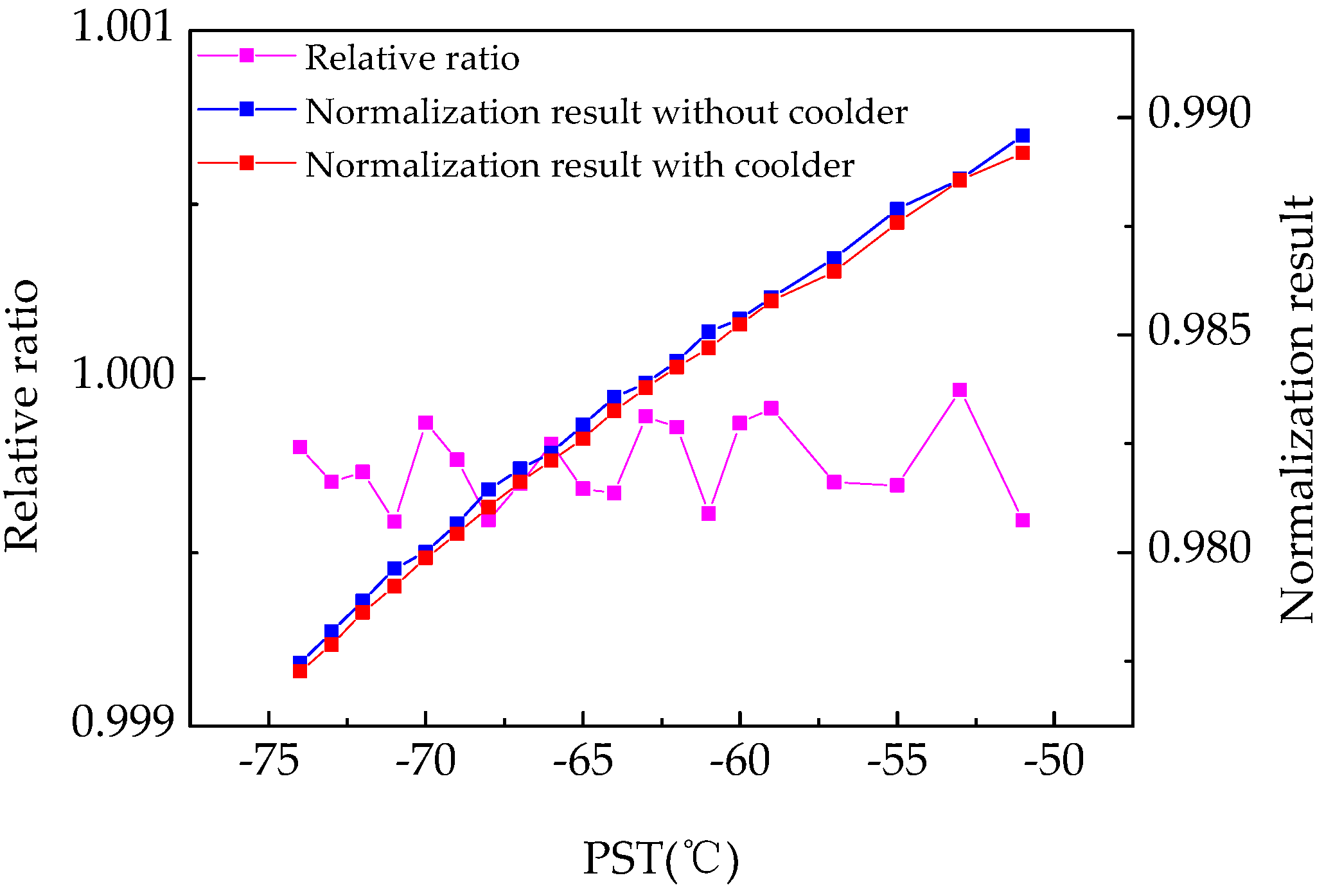 Aerospace 10 00200 g016 Aerospace 10 00200 g016