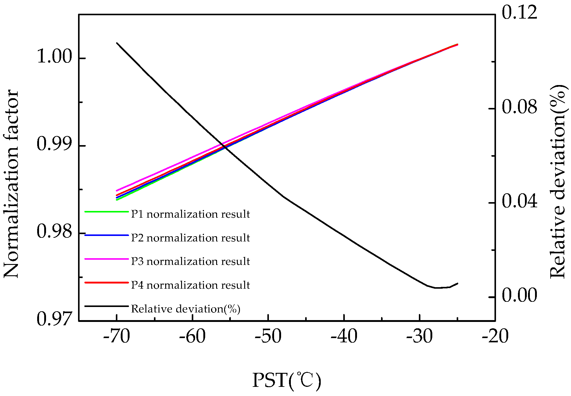 Aerospace 10 00200 g018 Aerospace 10 00200 g018