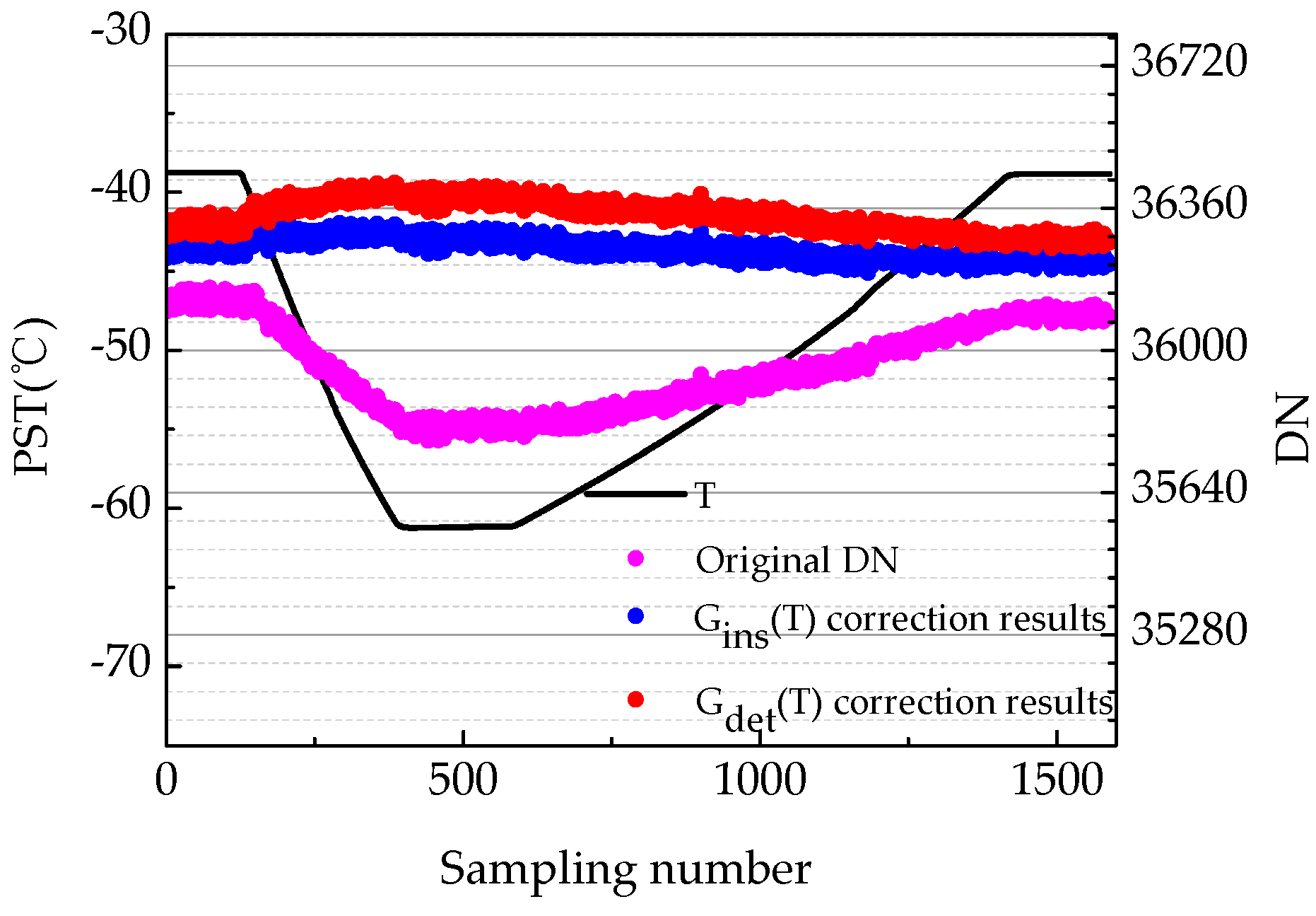Aerospace 10 00200 g019 Aerospace 10 00200 g019