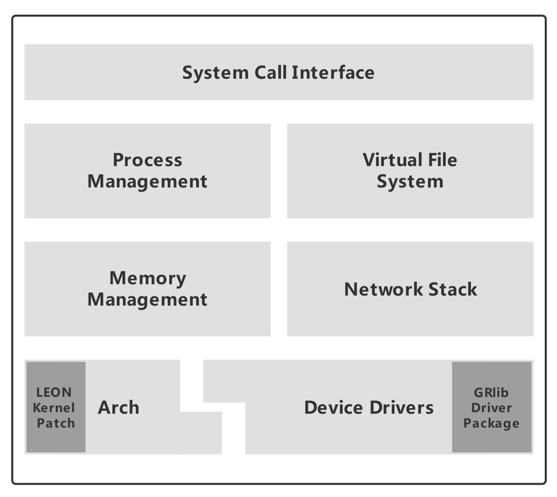 Aerospace 10 00201 g002 550
