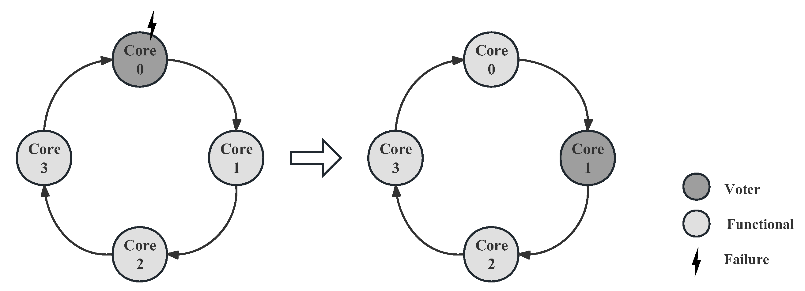 Aerospace 10 00201 g007 550