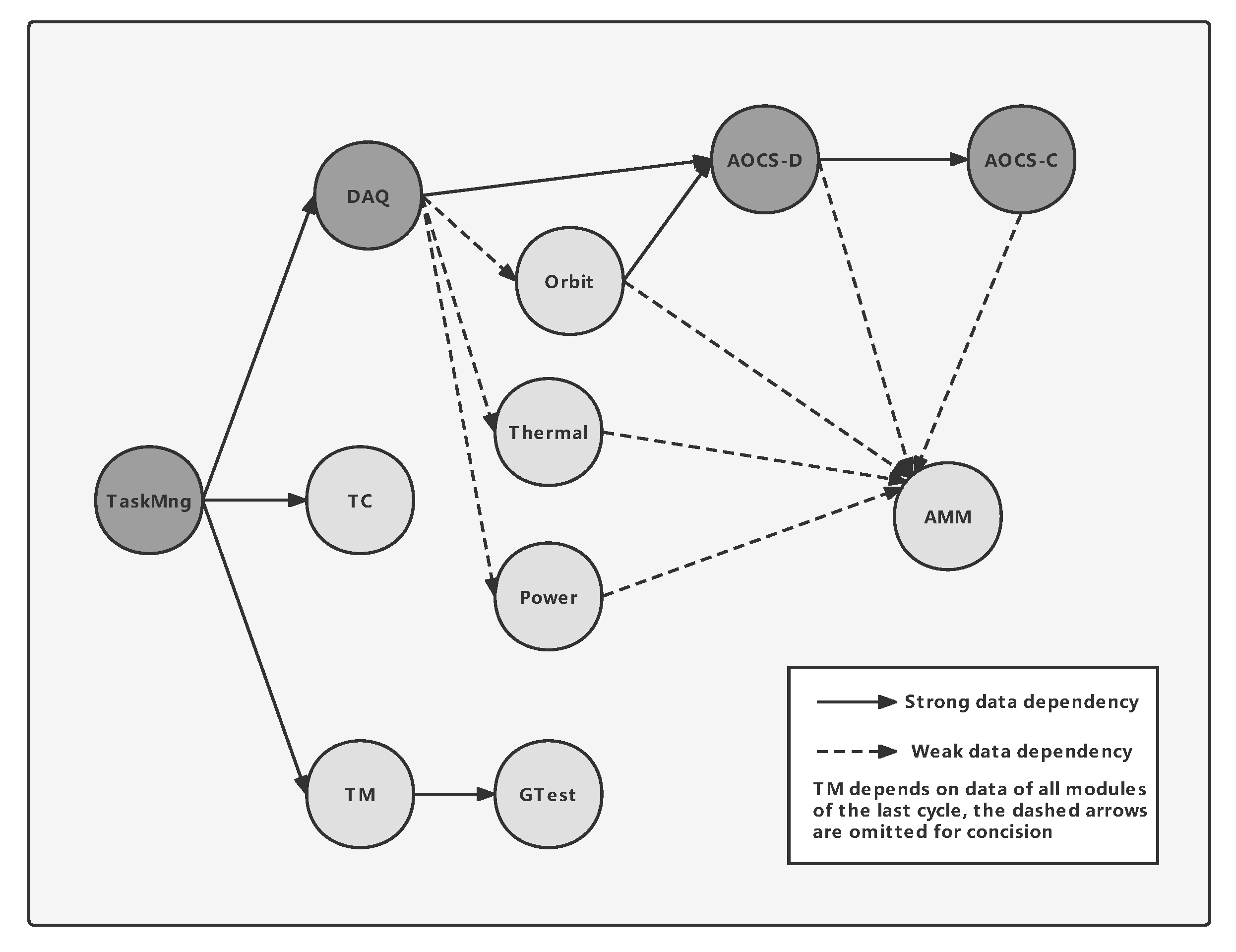 Aerospace 10 00201 g008 550
