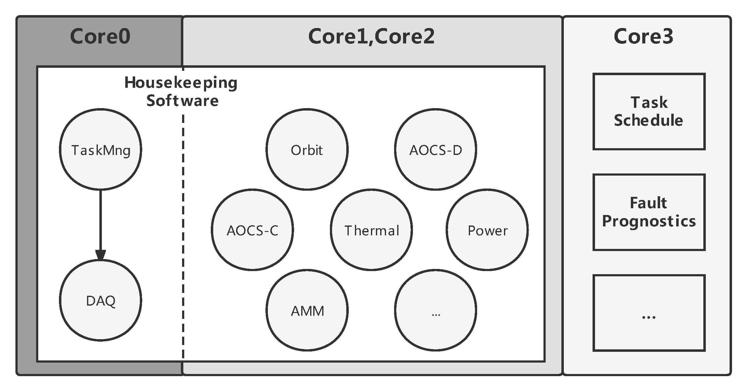 Aerospace 10 00201 g009 550