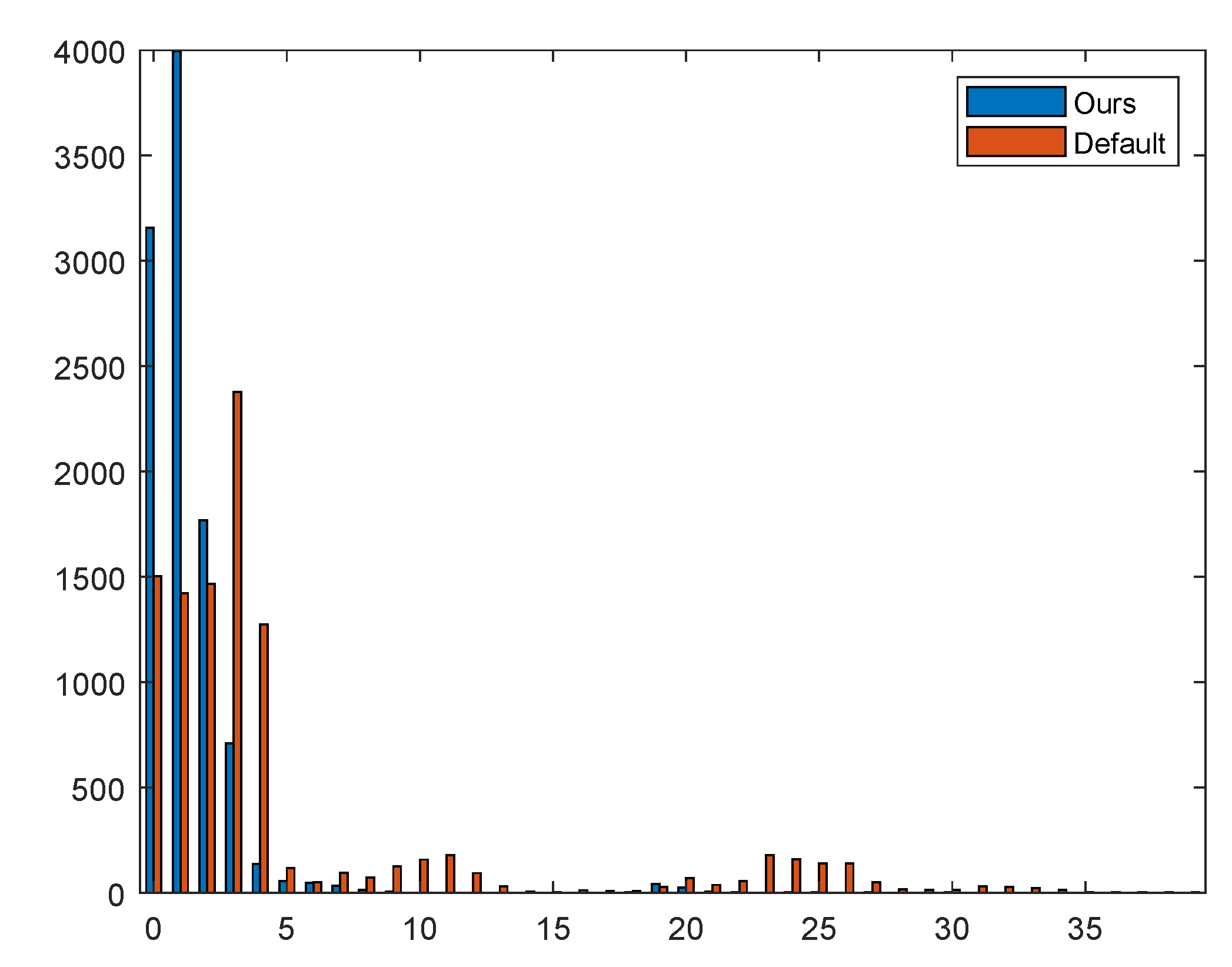 Aerospace 10 00201 g010 550
