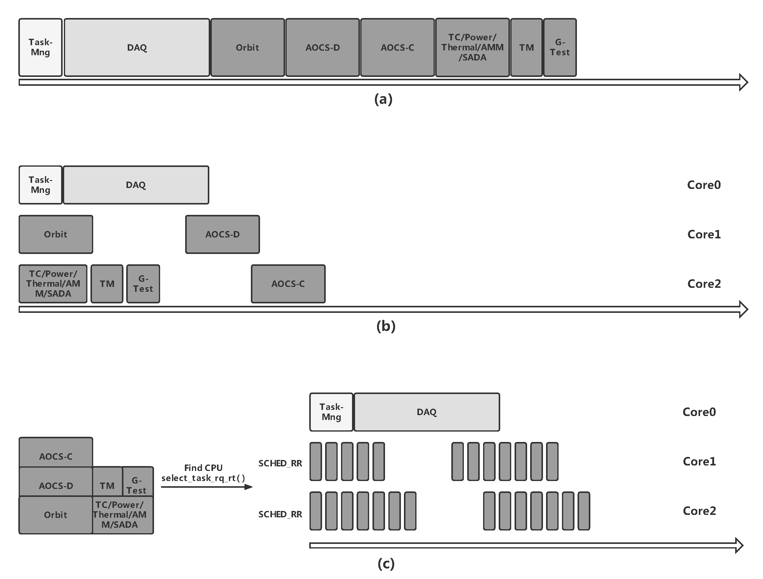 Aerospace 10 00201 g011 550