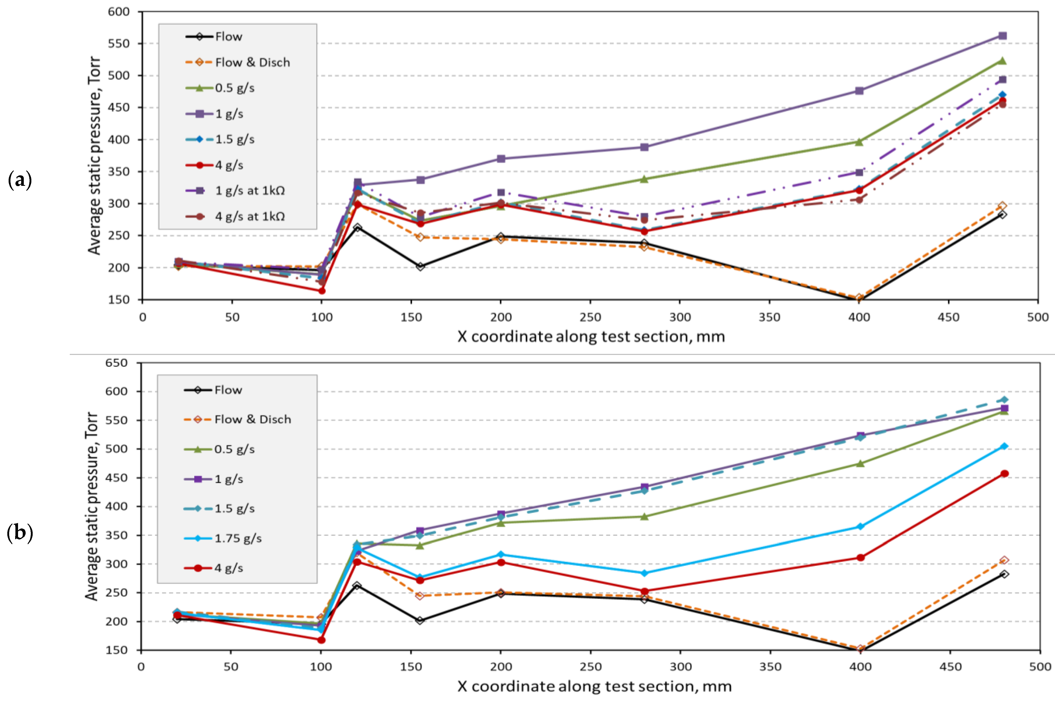 Aerospace 10 00204 g003 Aerospace 10 00204 g003