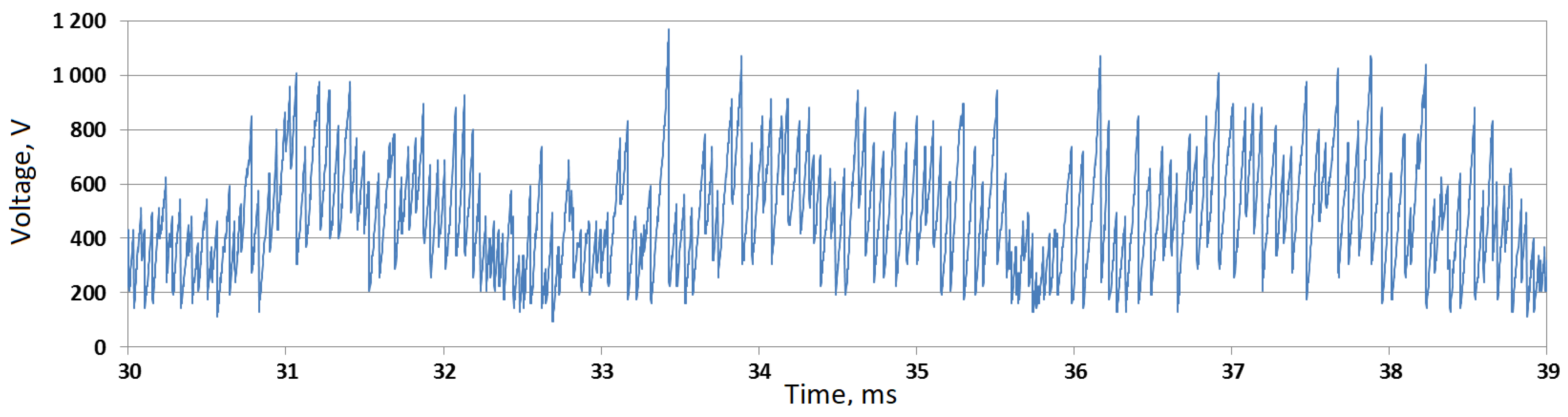 Aerospace 10 00204 g005 Aerospace 10 00204 g005