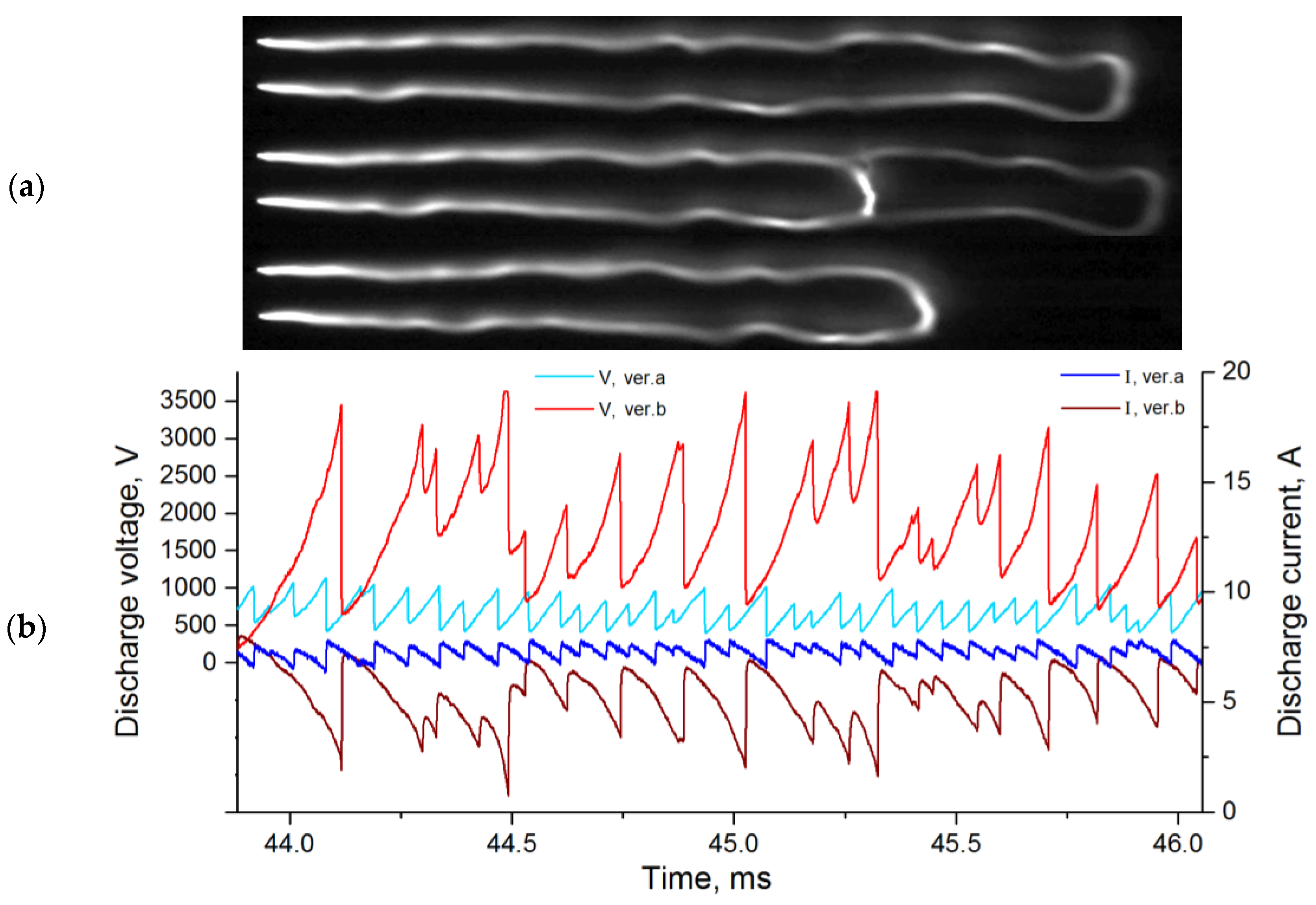 Aerospace 10 00204 g006 Aerospace 10 00204 g006