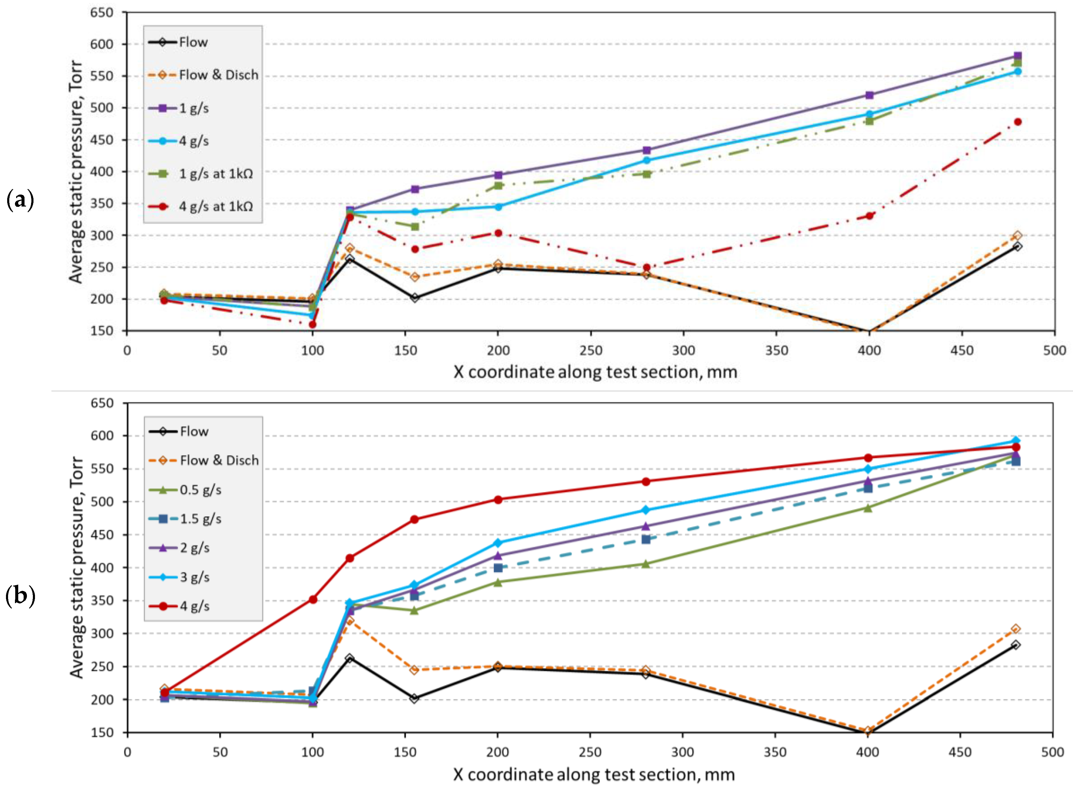 Aerospace 10 00204 g008 Aerospace 10 00204 g008