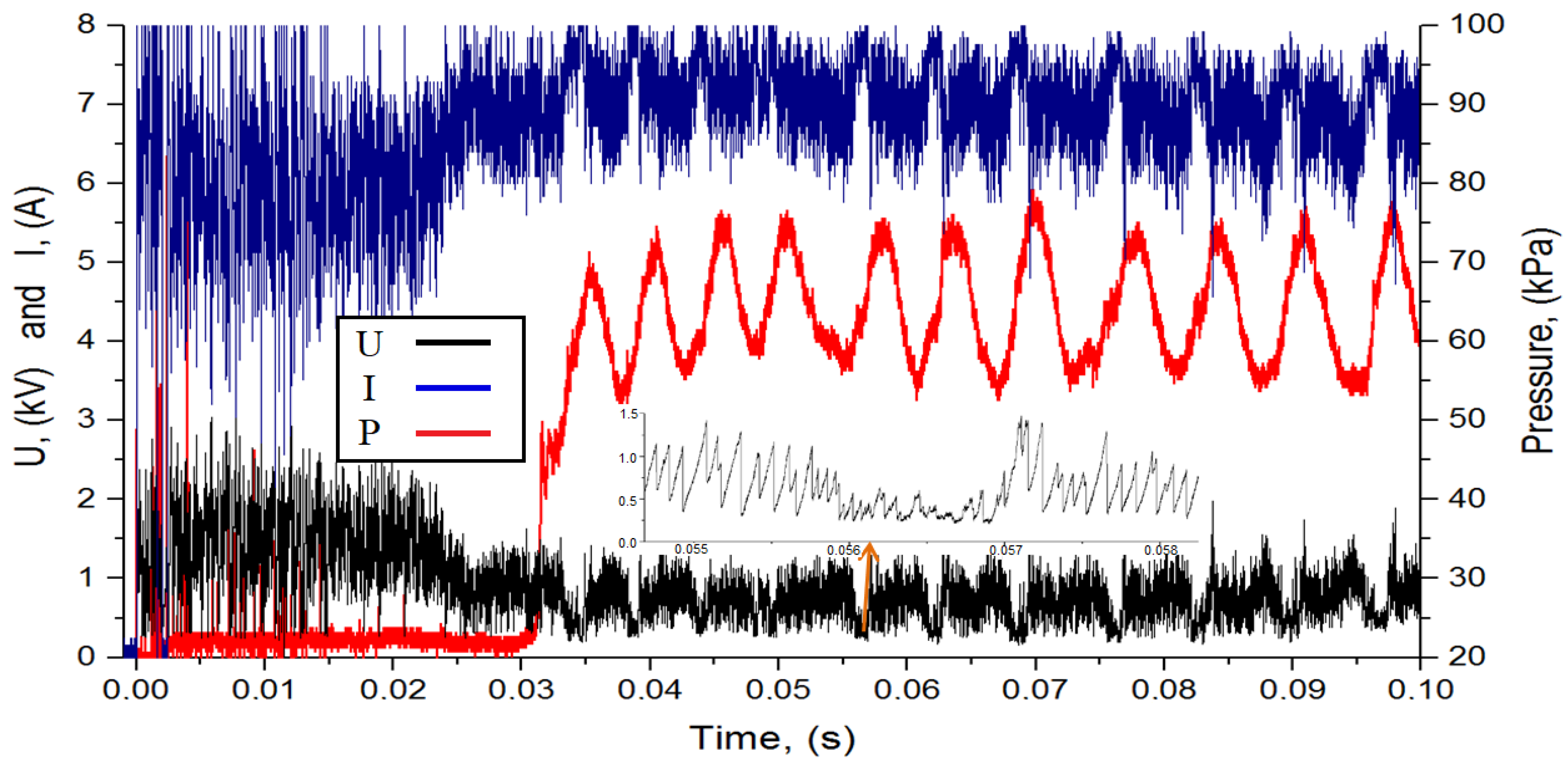 Aerospace 10 00204 g010 Aerospace 10 00204 g010