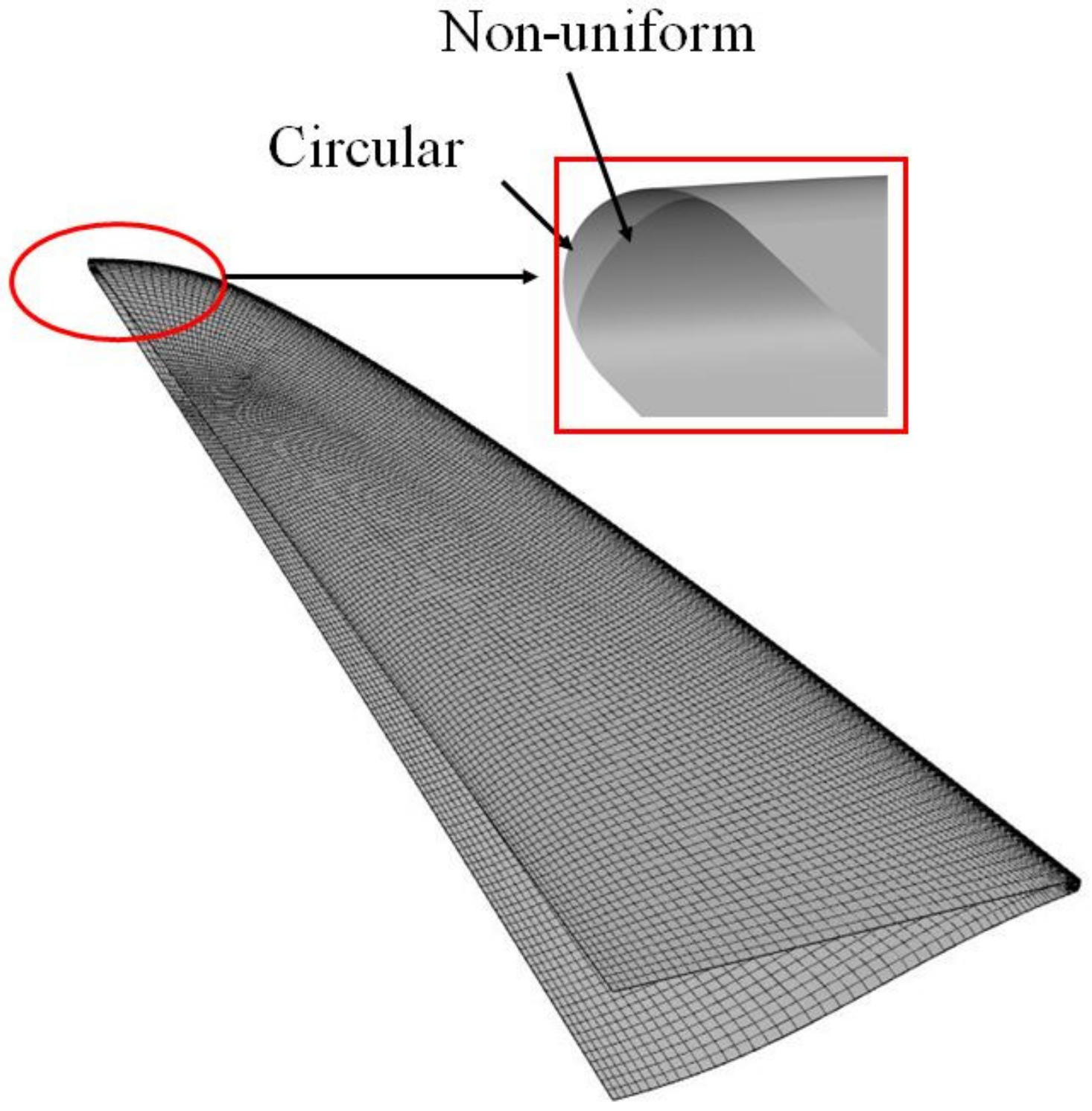 Aerospace 10 00205 g004 550