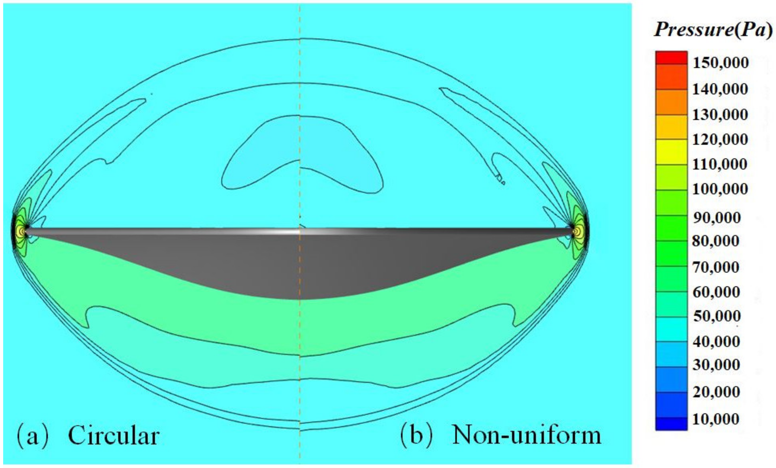 Aerospace 10 00205 g010 550
