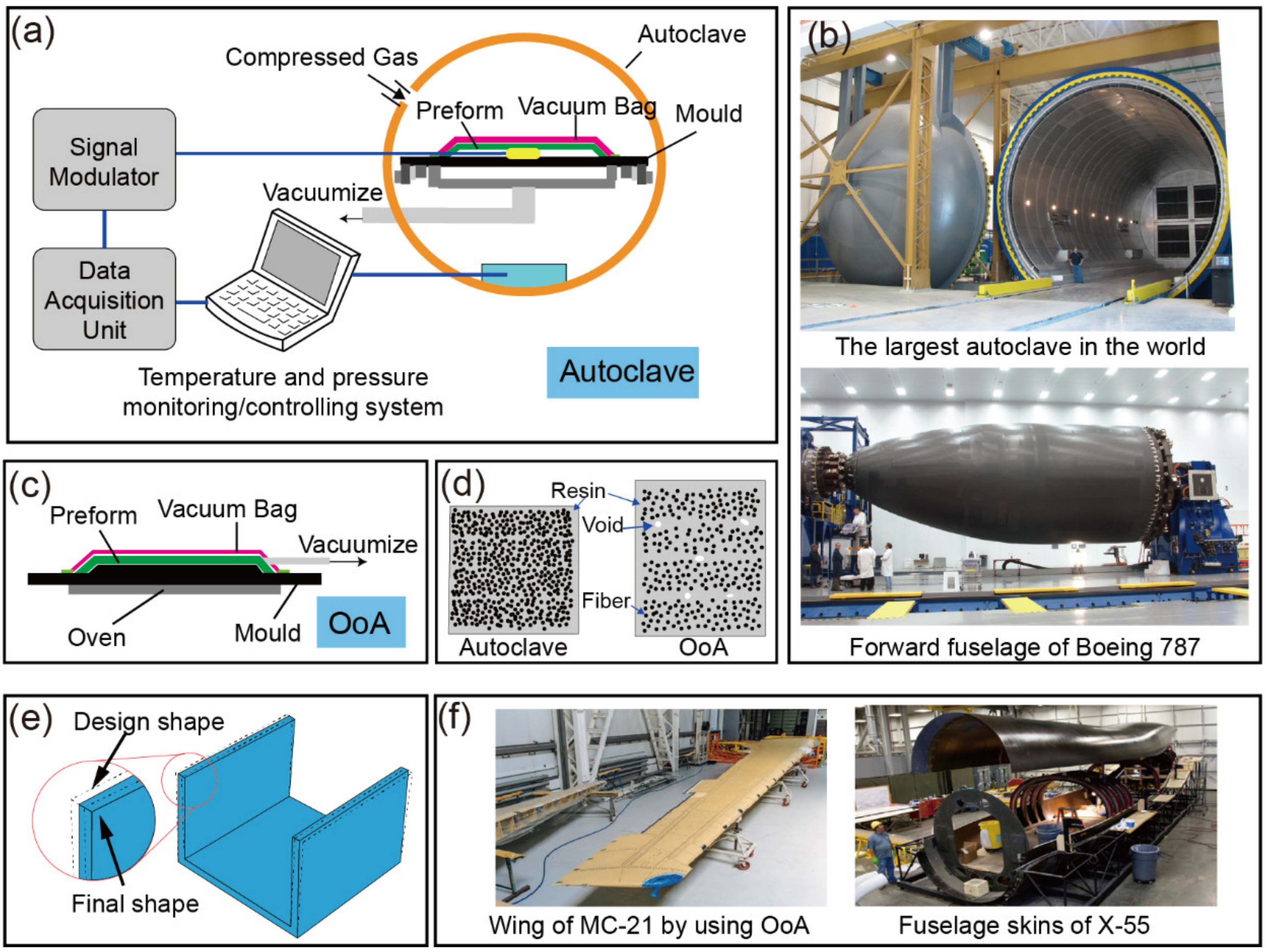 Aerospace 10 00206 g002 Aerospace 10 00206 g002