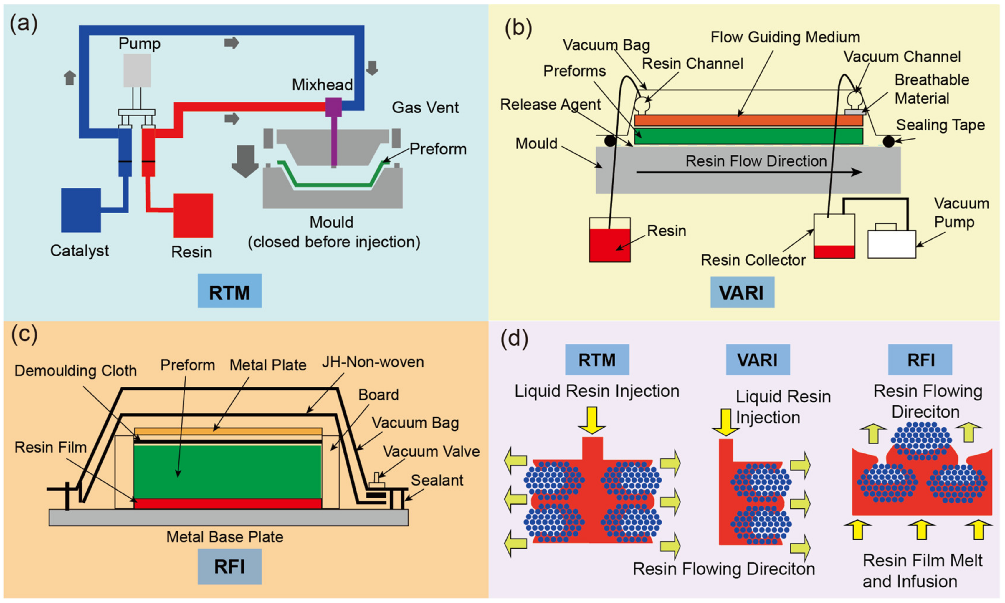 Aerospace 10 00206 g006 Aerospace 10 00206 g006