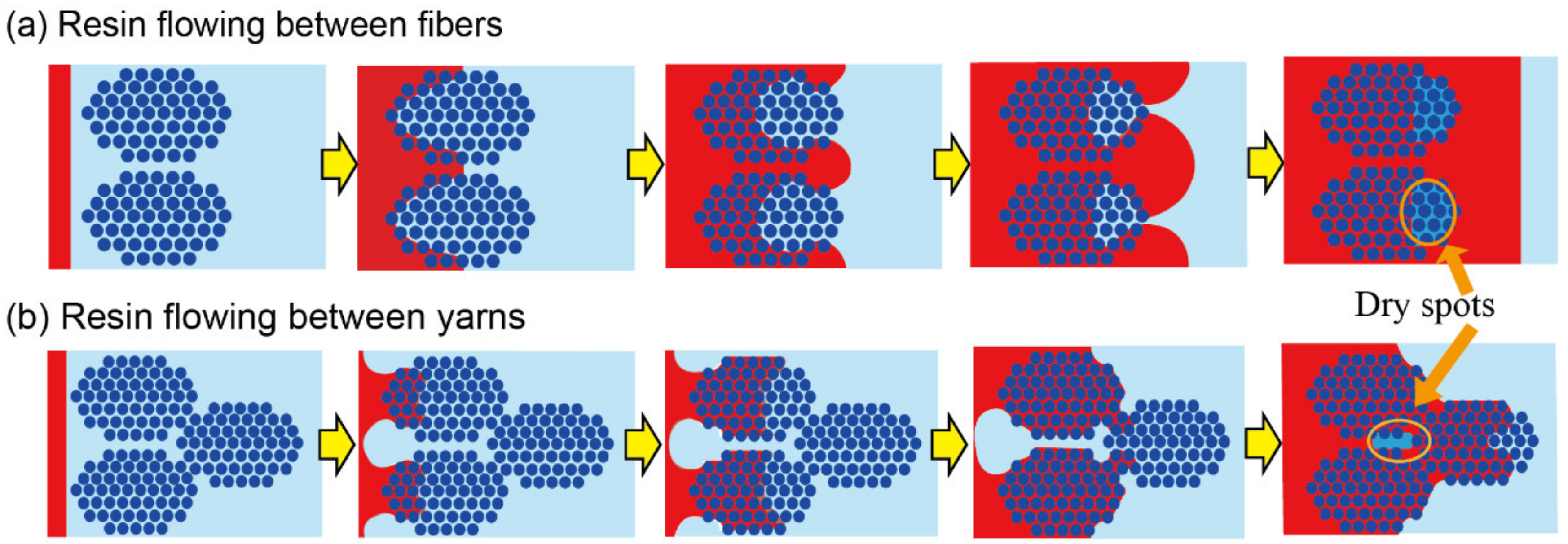 Aerospace 10 00206 g007 Aerospace 10 00206 g007
