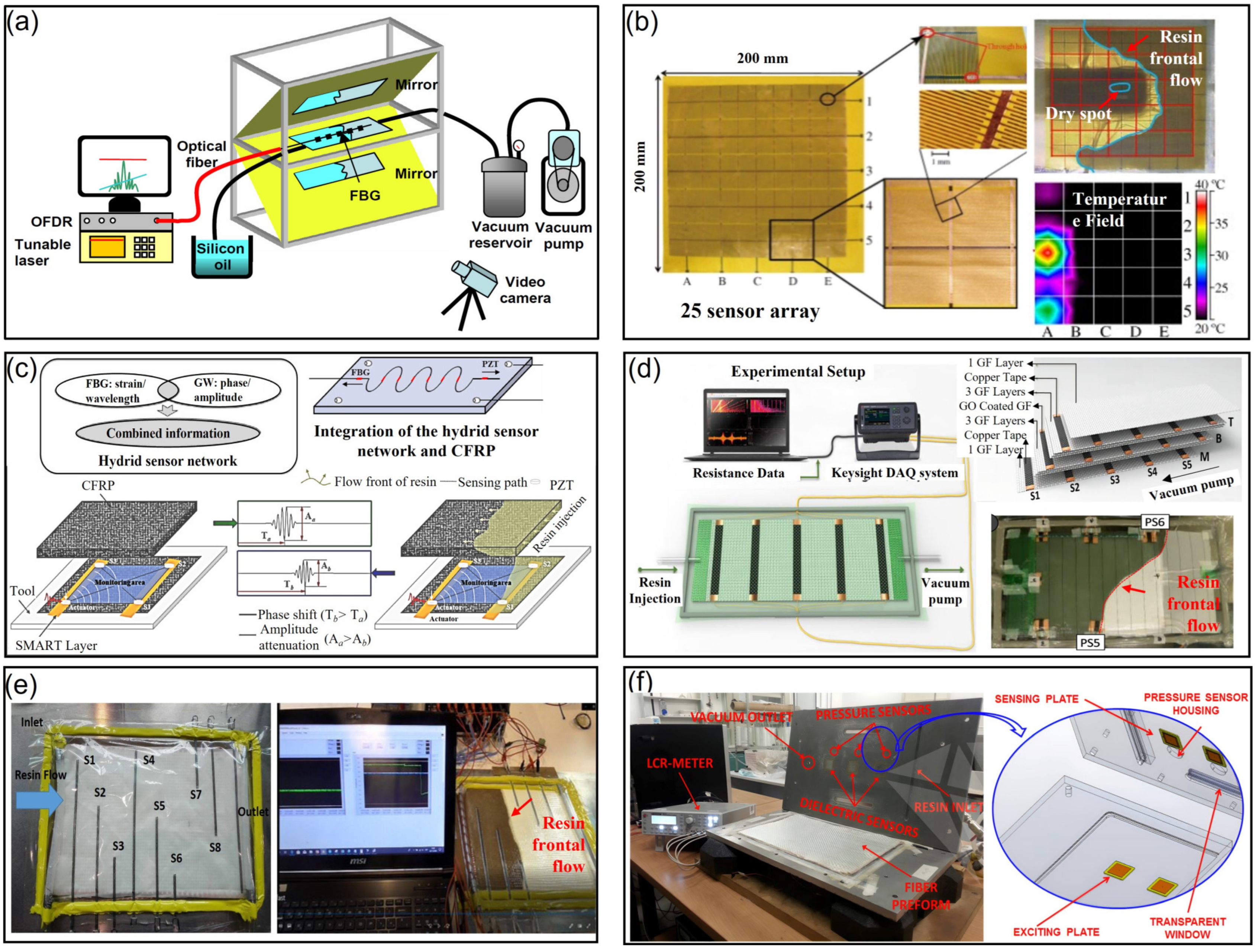 Aerospace 10 00206 g008 Aerospace 10 00206 g008