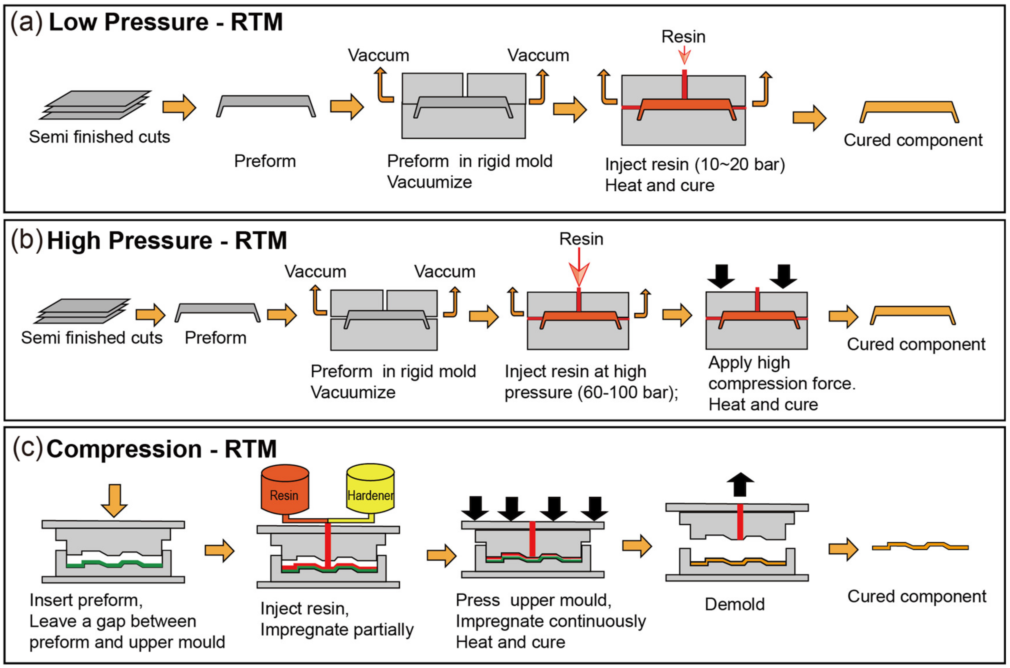 Aerospace 10 00206 g009 Aerospace 10 00206 g009