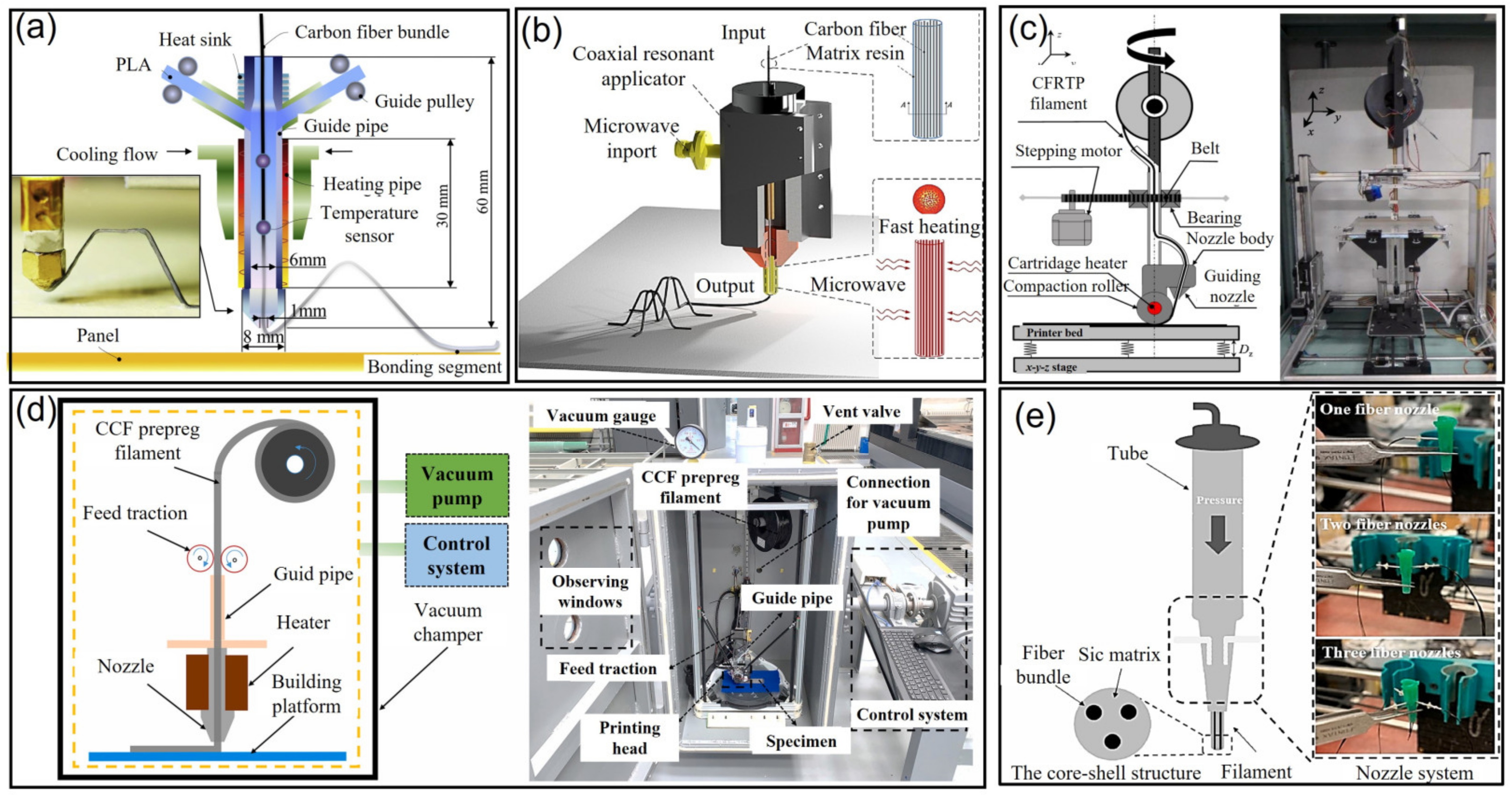 Aerospace 10 00206 g013 Aerospace 10 00206 g013