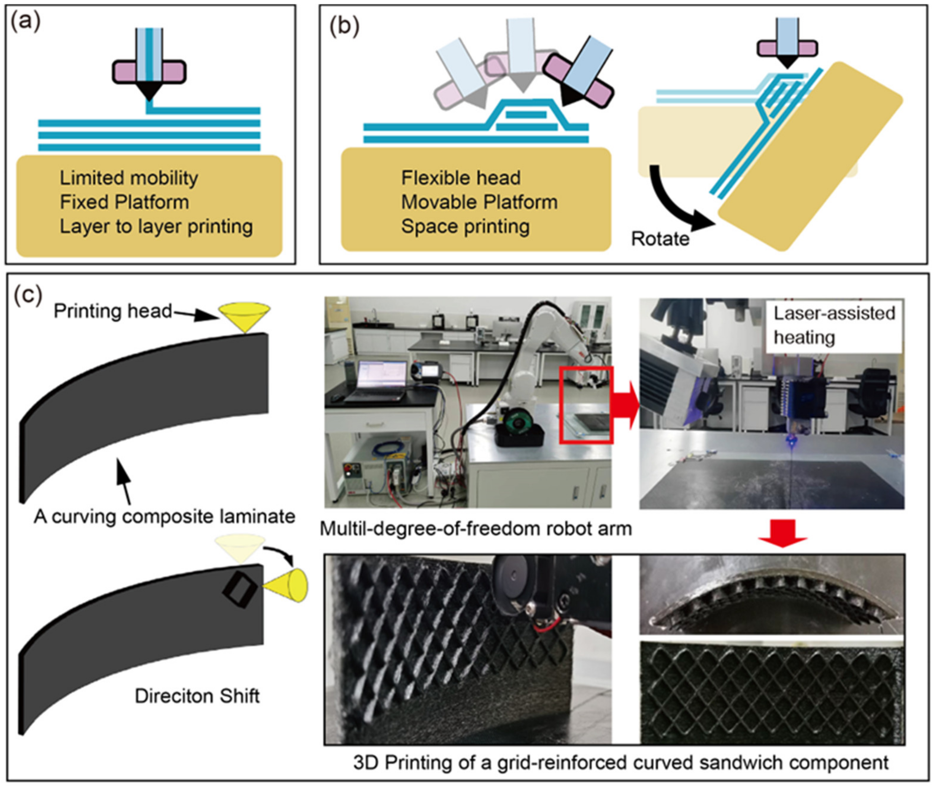 Aerospace 10 00206 g014 Aerospace 10 00206 g014