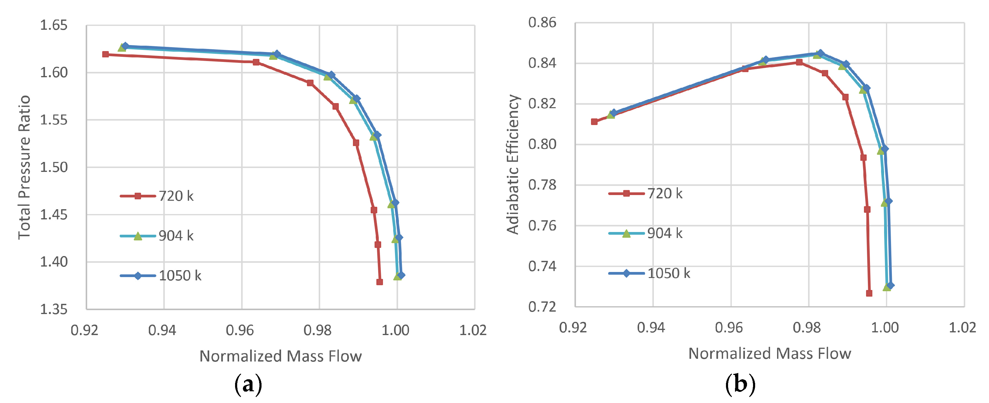 Aerospace 10 00207 g007 550
