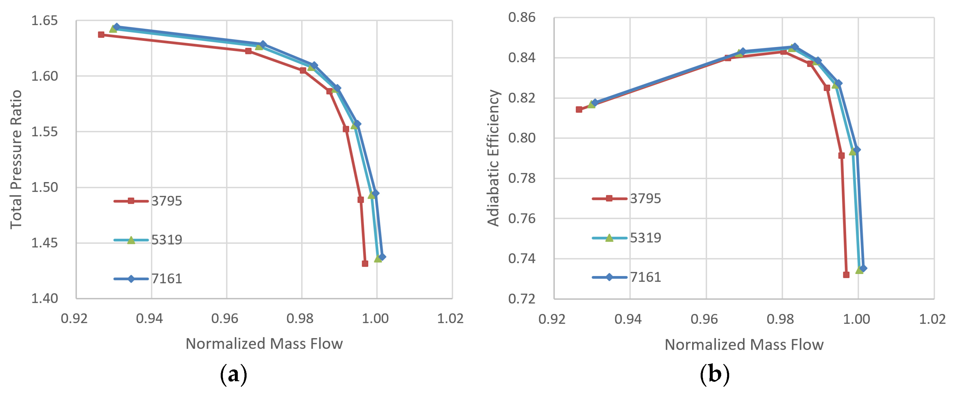 Aerospace 10 00207 g010 550