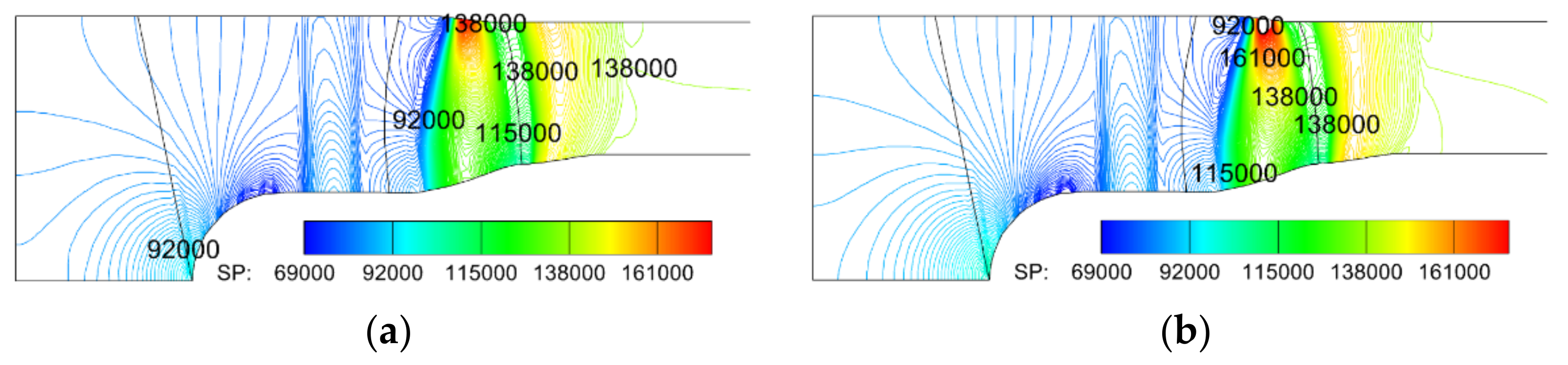 Aerospace 10 00207 g023 550