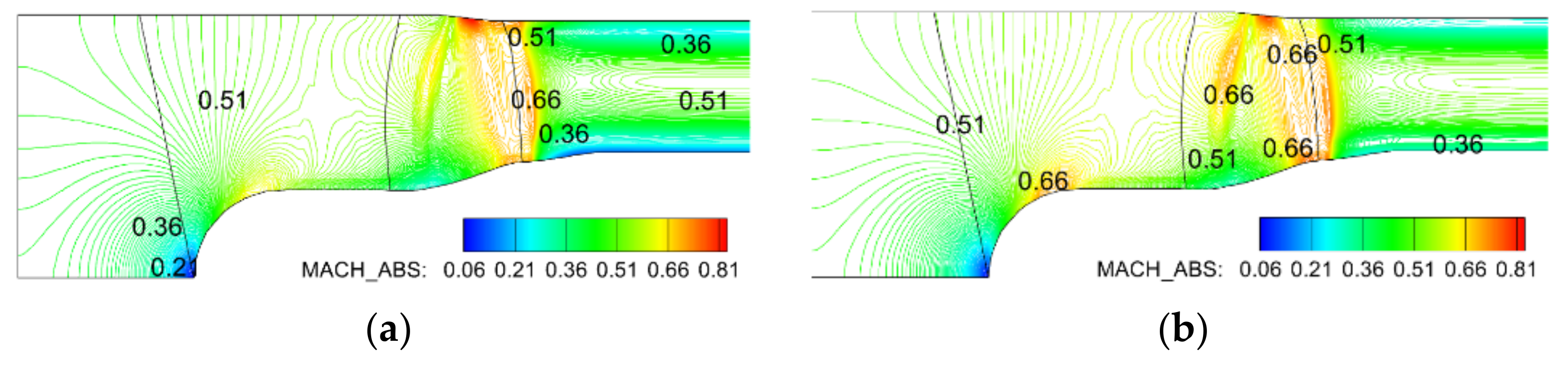 Aerospace 10 00207 g025 550