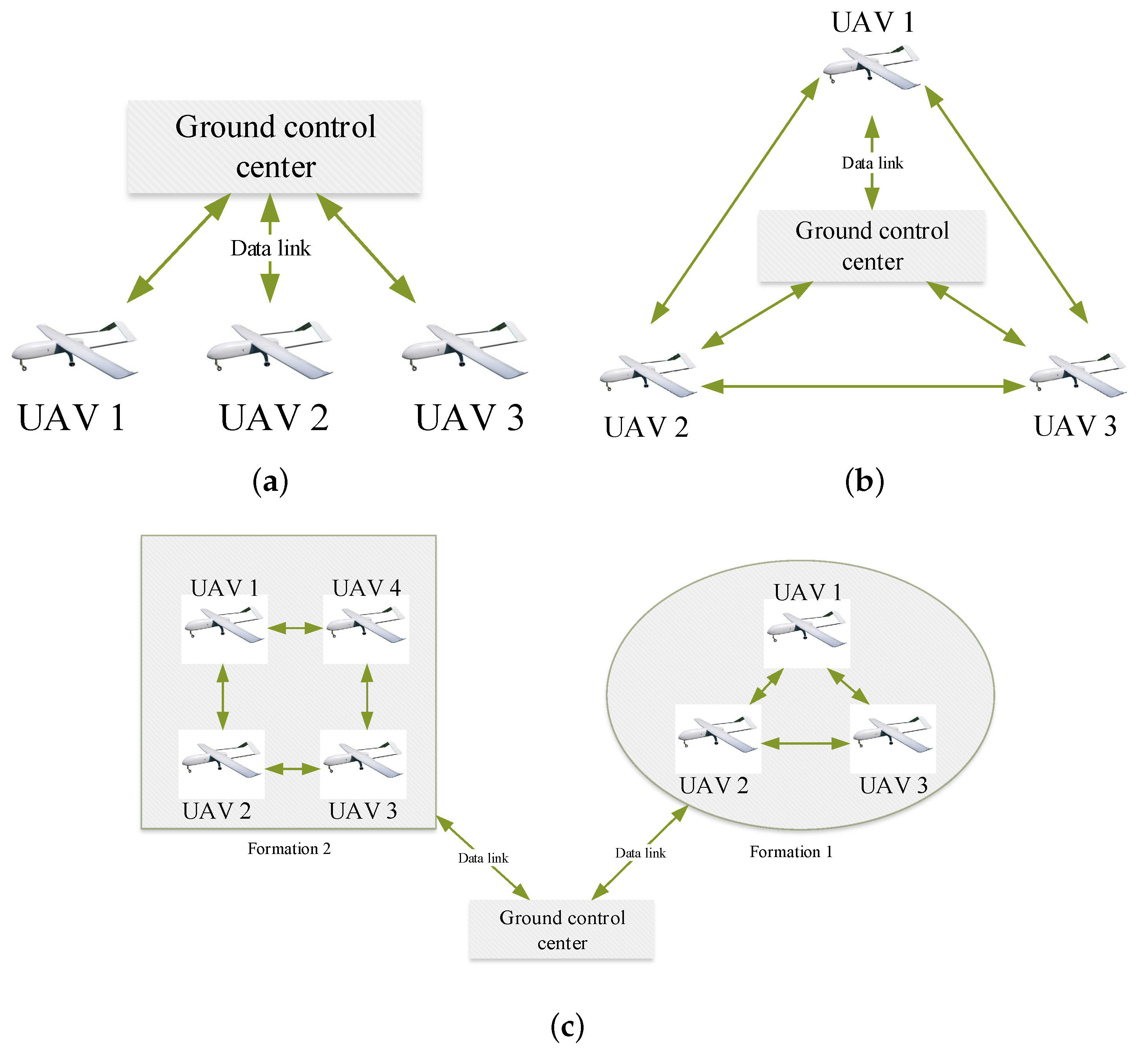 Aerospace 10 00208 g003 Aerospace 10 00208 g003