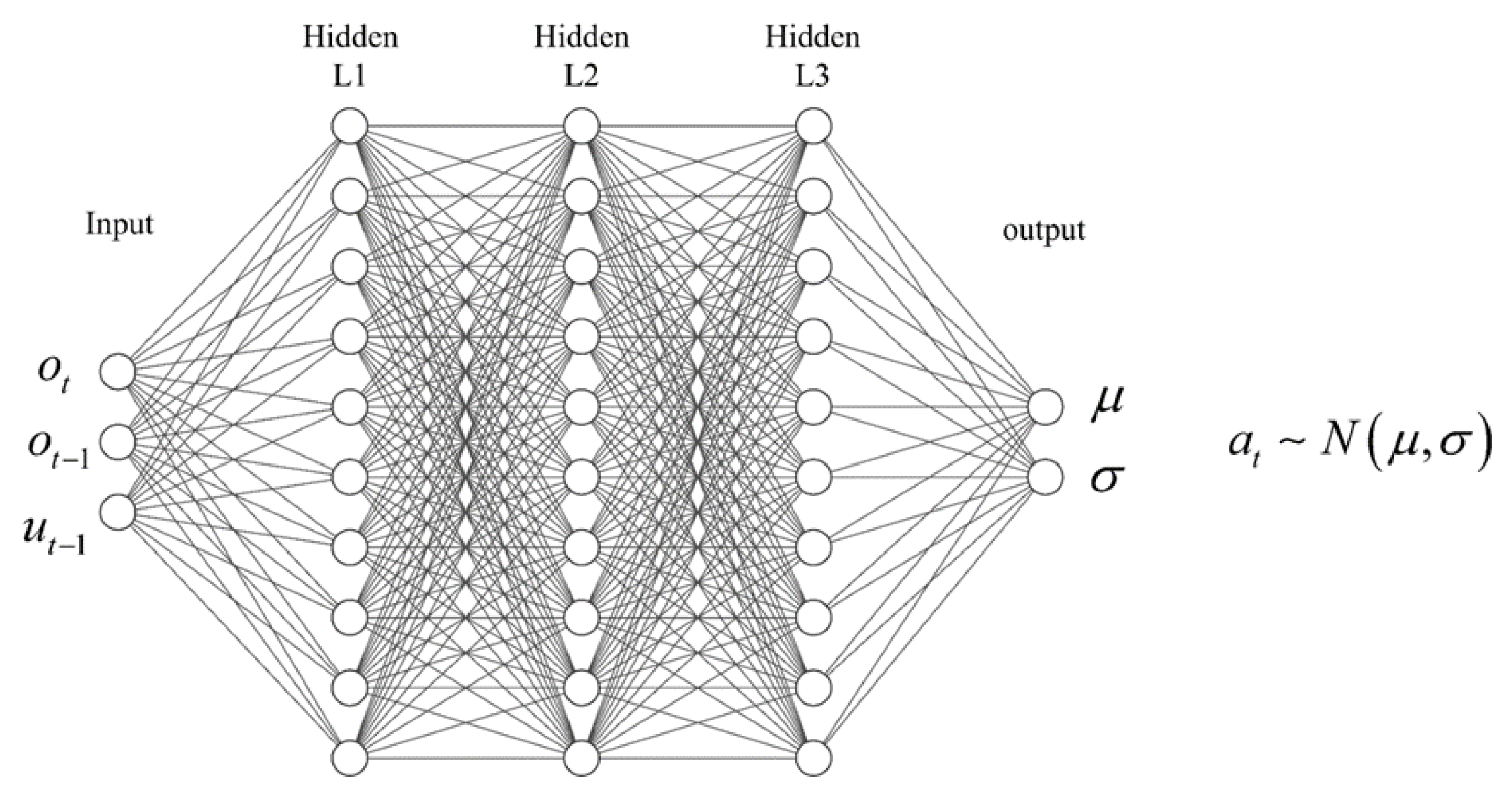 Aerospace 10 00209 g004 550