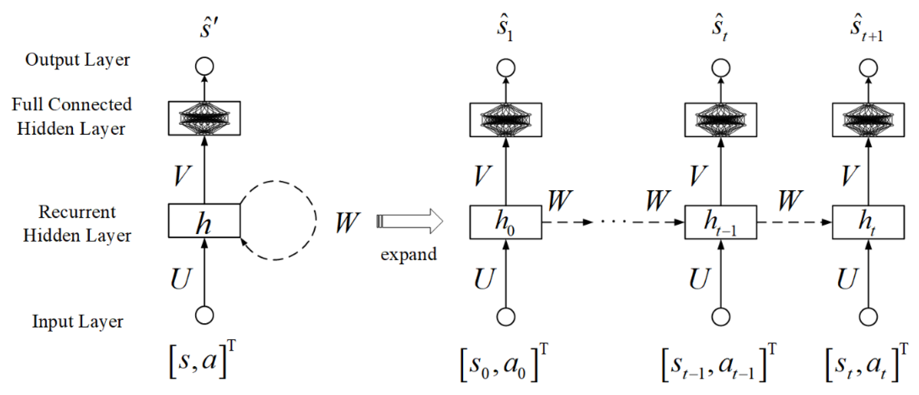 Aerospace 10 00209 g005 550