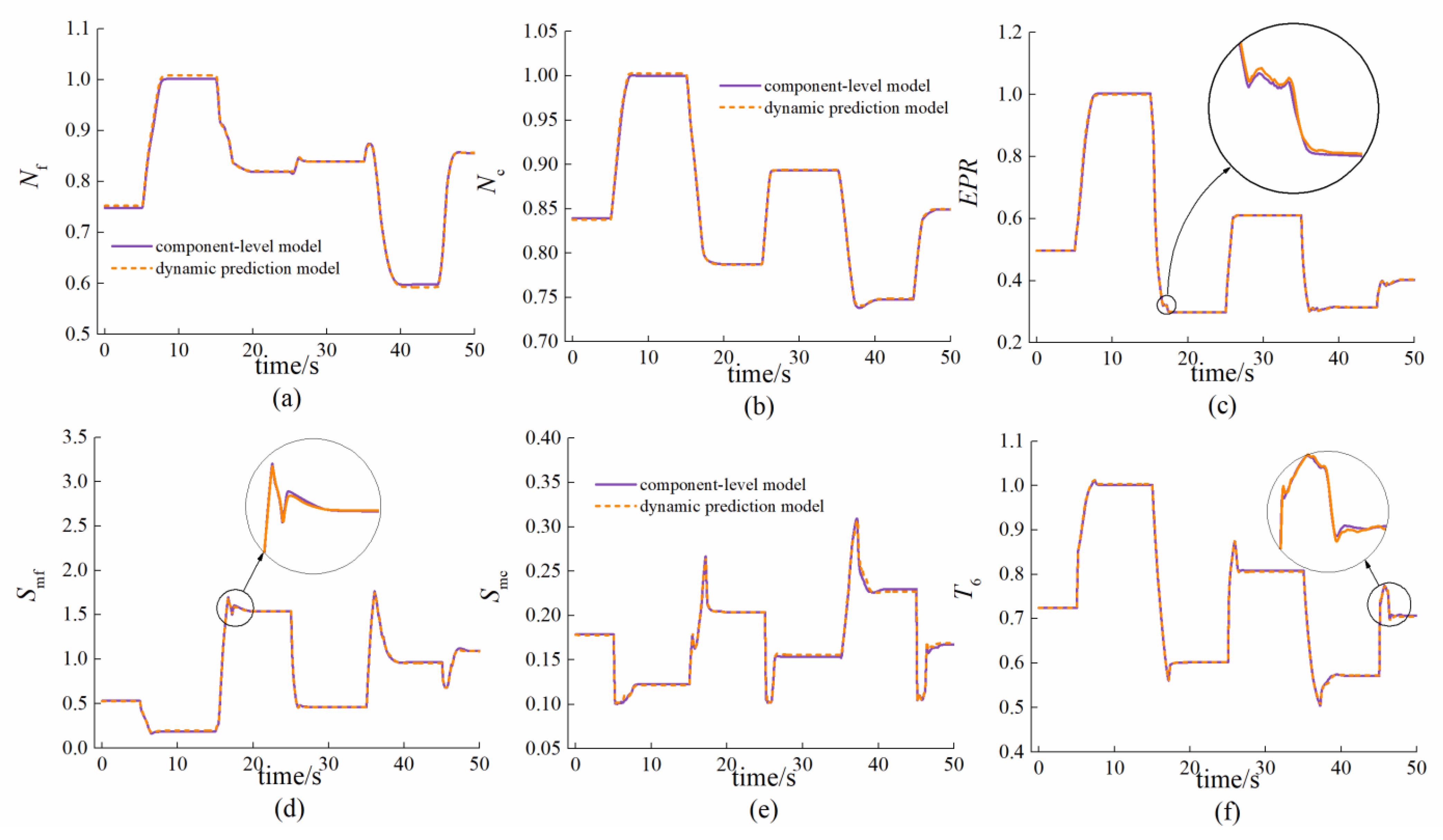 Aerospace 10 00209 g010 550