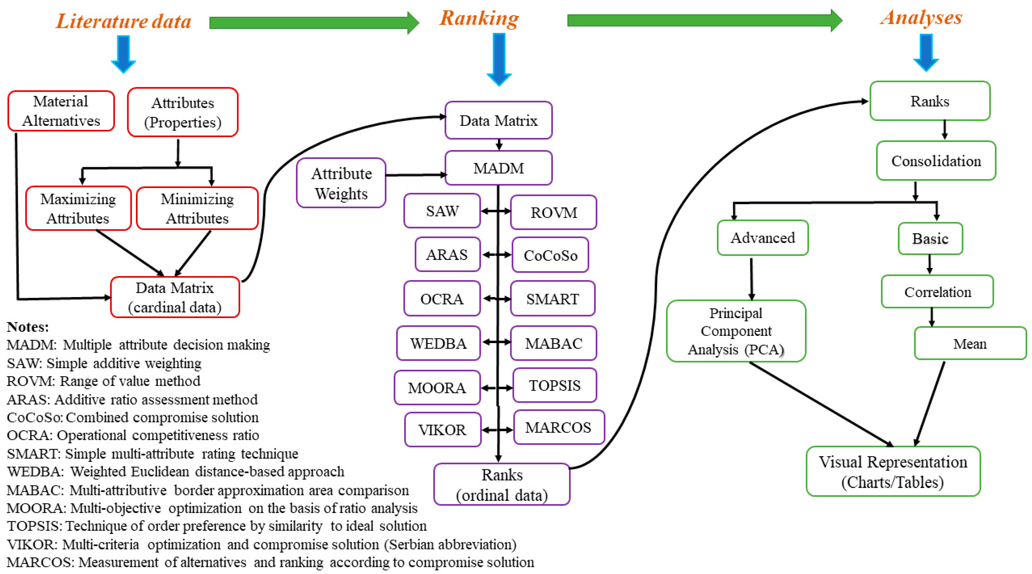 Aerospace 10 00211 g001 Aerospace 10 00211 g001