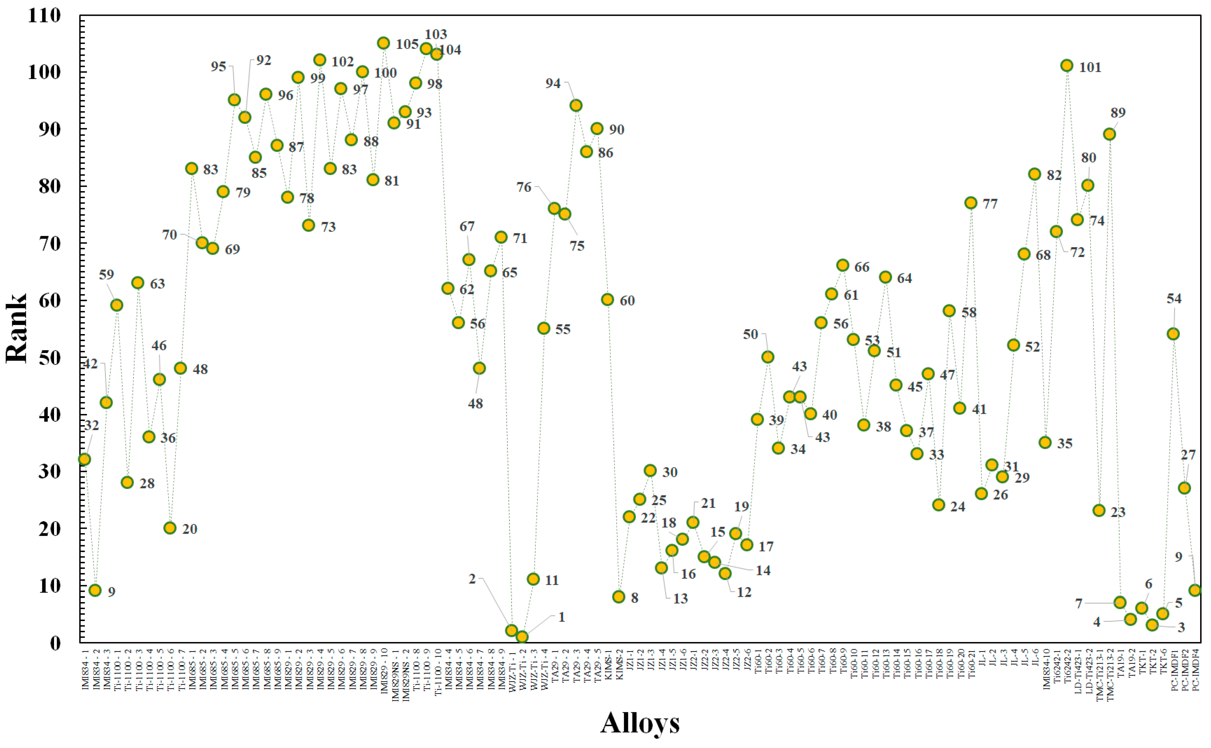 Aerospace 10 00211 g003 Aerospace 10 00211 g003