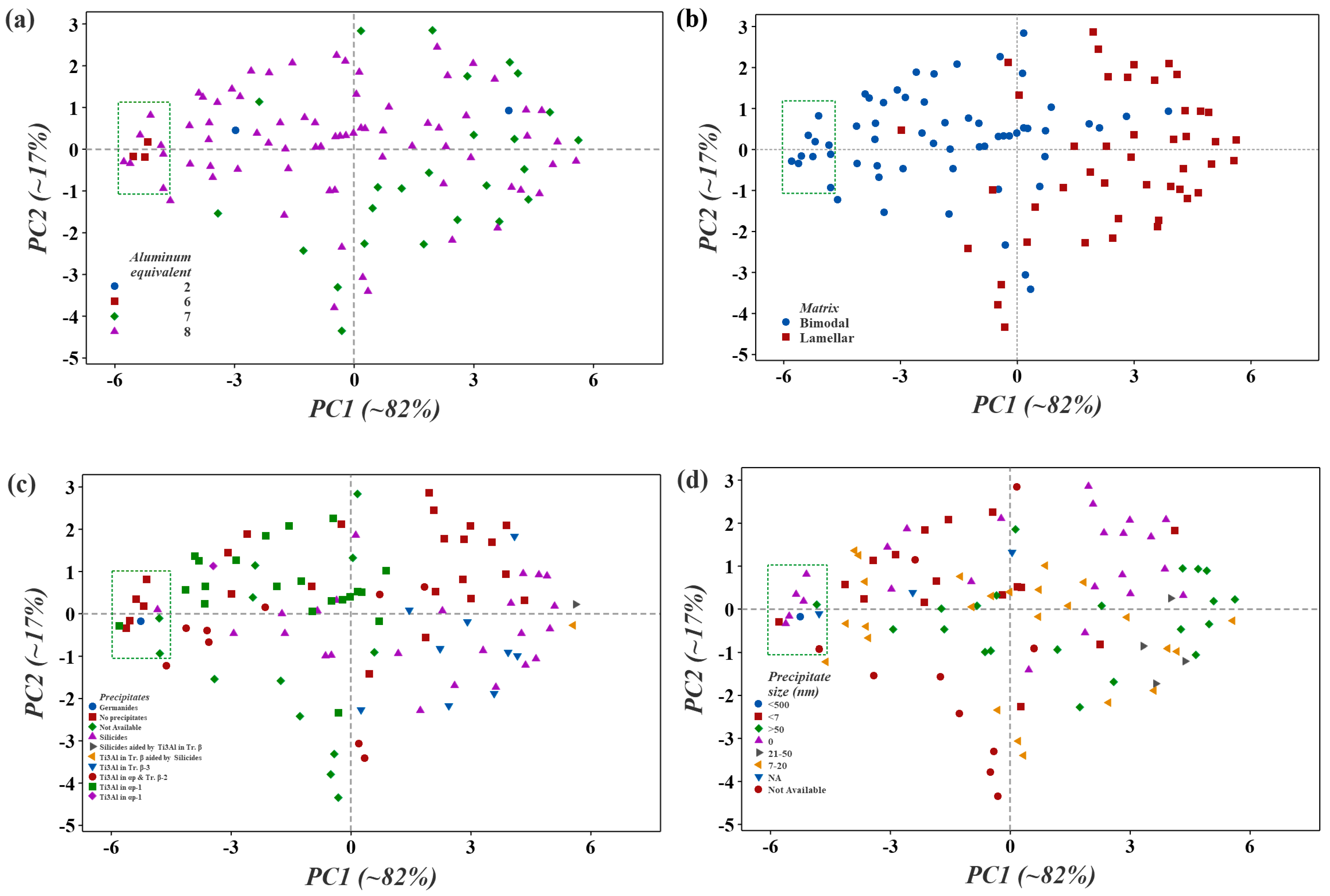 Aerospace 10 00211 g005 Aerospace 10 00211 g005
