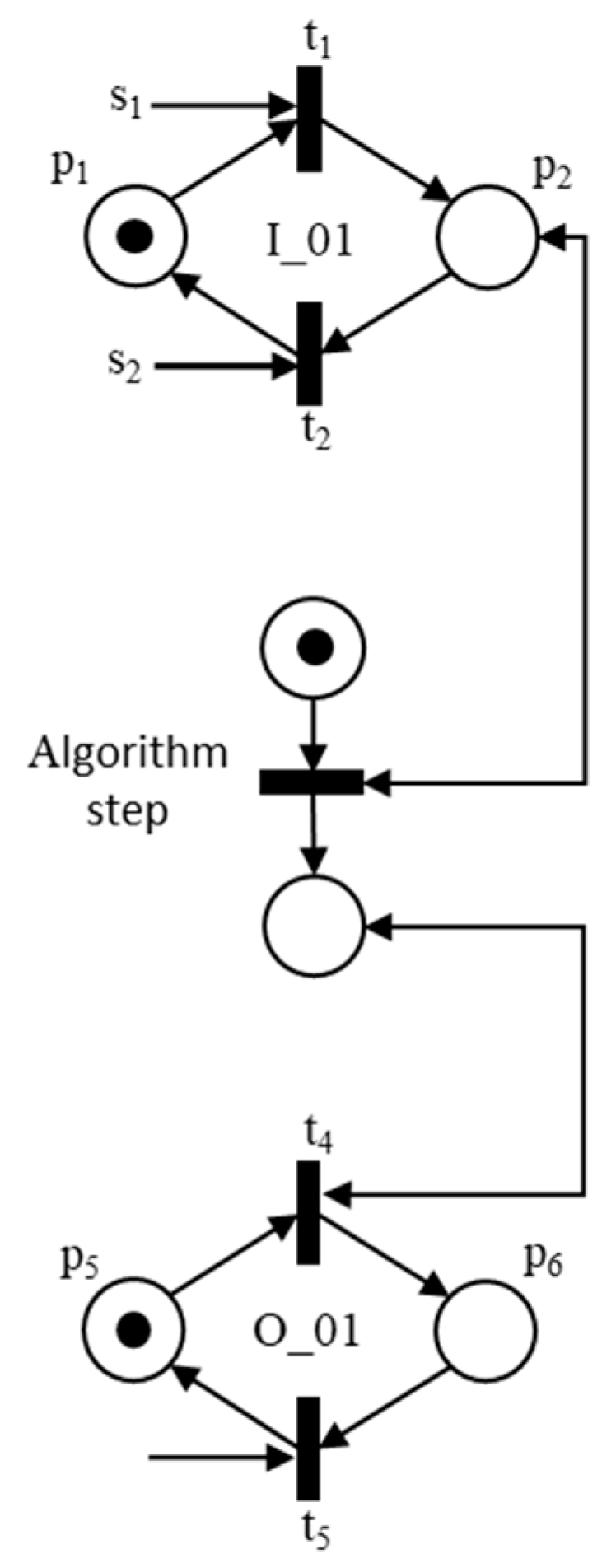 Aerospace 10 00212 g006 Aerospace 10 00212 g006