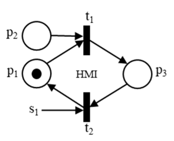 Aerospace 10 00212 g007 Aerospace 10 00212 g007