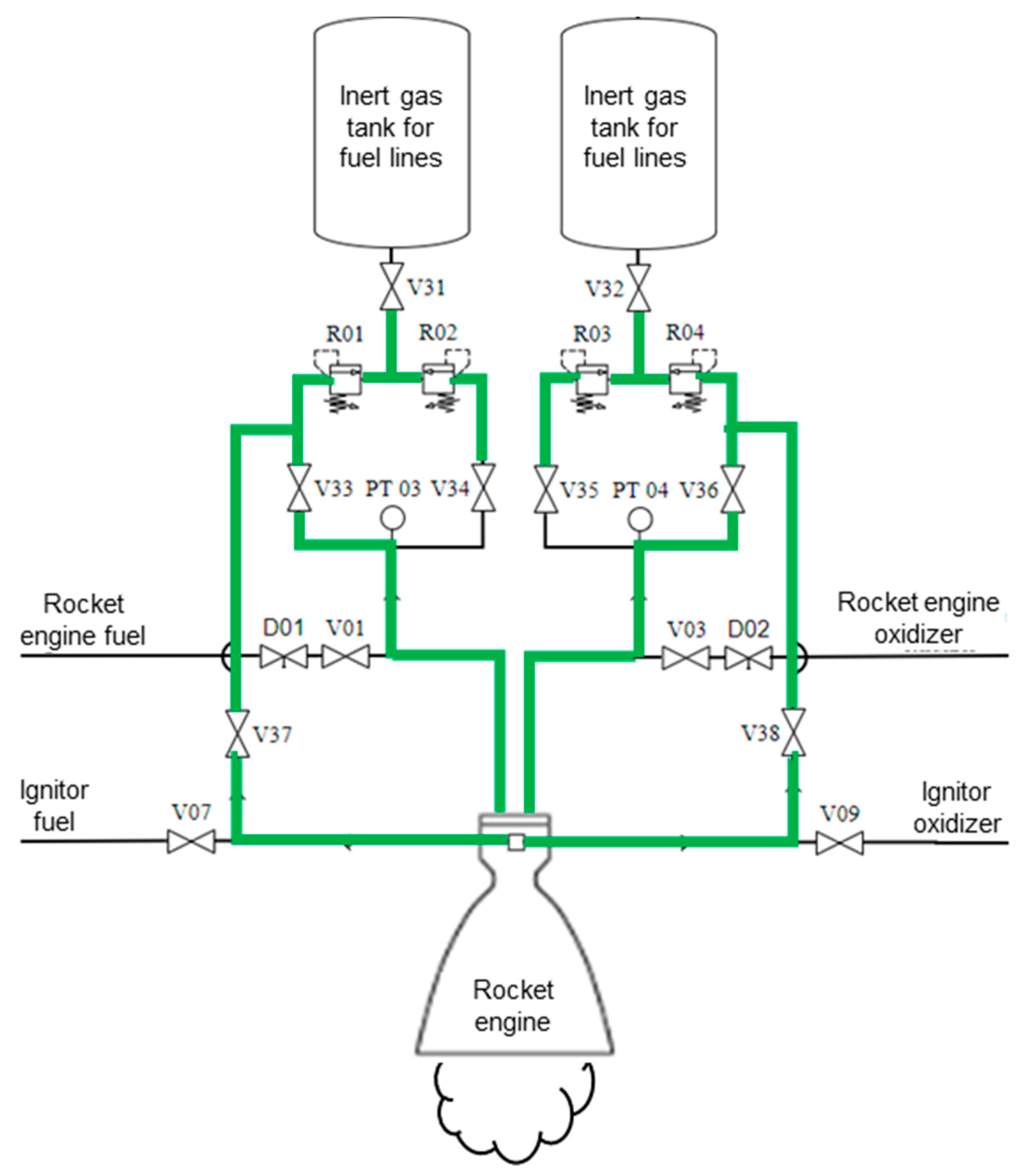 Aerospace 10 00212 g017 Aerospace 10 00212 g017