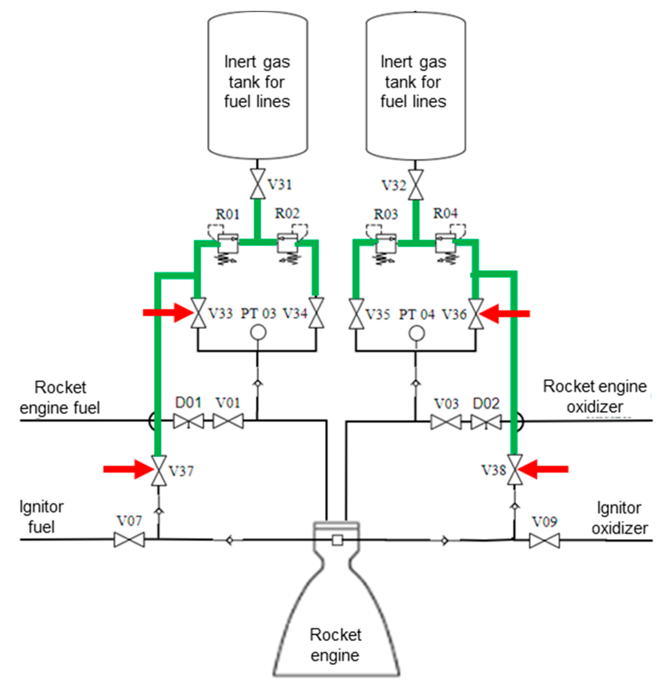 Aerospace 10 00212 g019 Aerospace 10 00212 g019