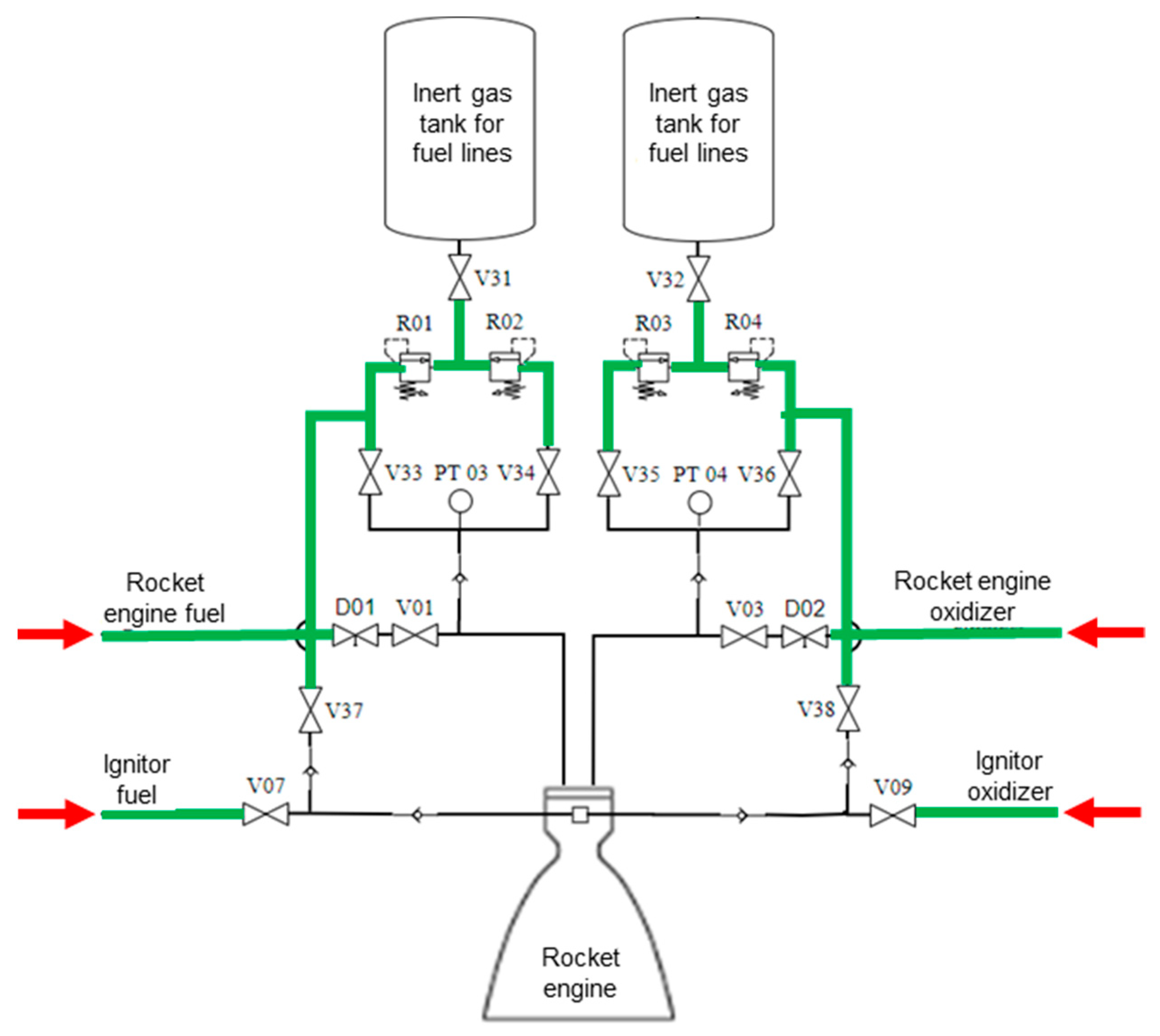 Aerospace 10 00212 g021 Aerospace 10 00212 g021