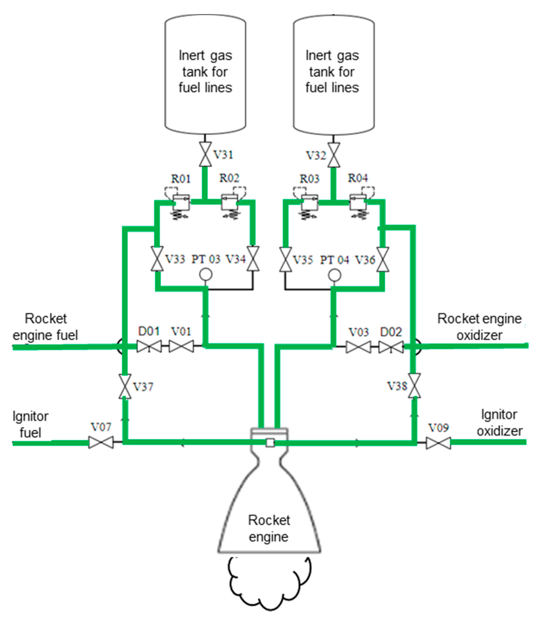 Aerospace 10 00212 g025 Aerospace 10 00212 g025