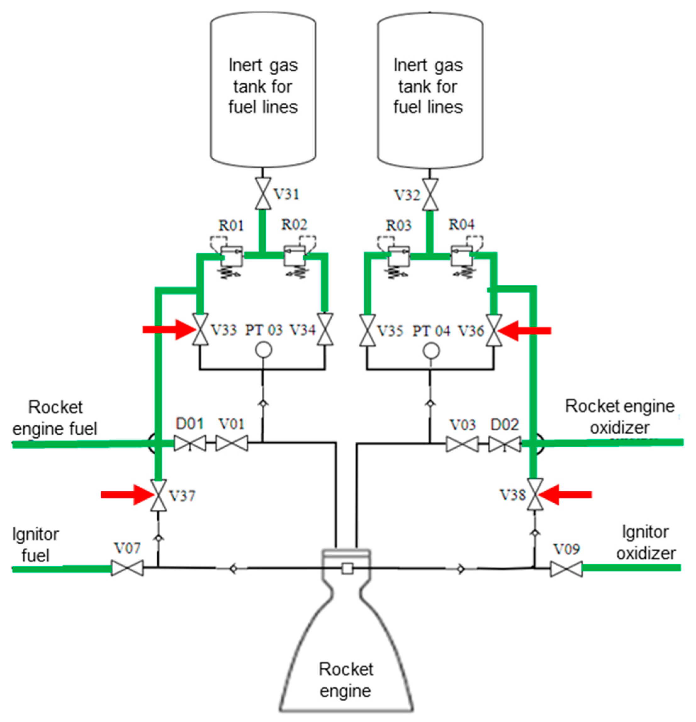Aerospace 10 00212 g027 Aerospace 10 00212 g027