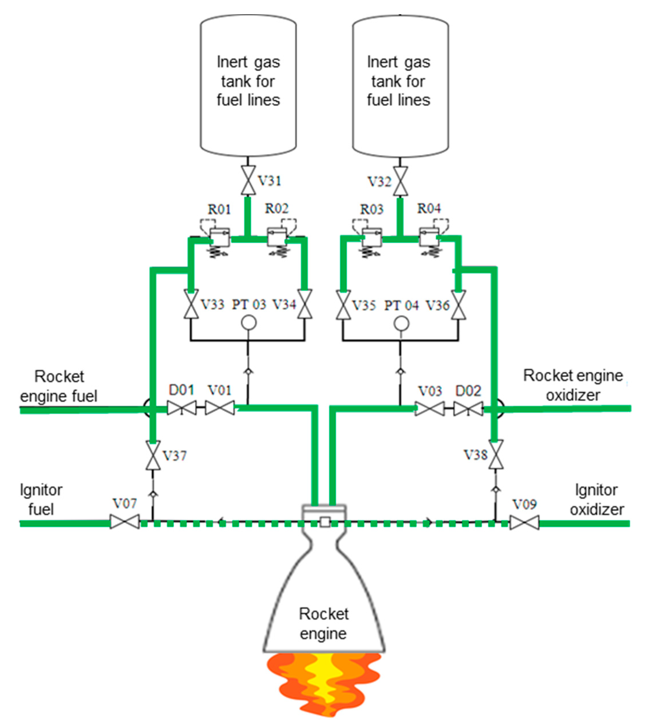 Aerospace 10 00212 g029 Aerospace 10 00212 g029